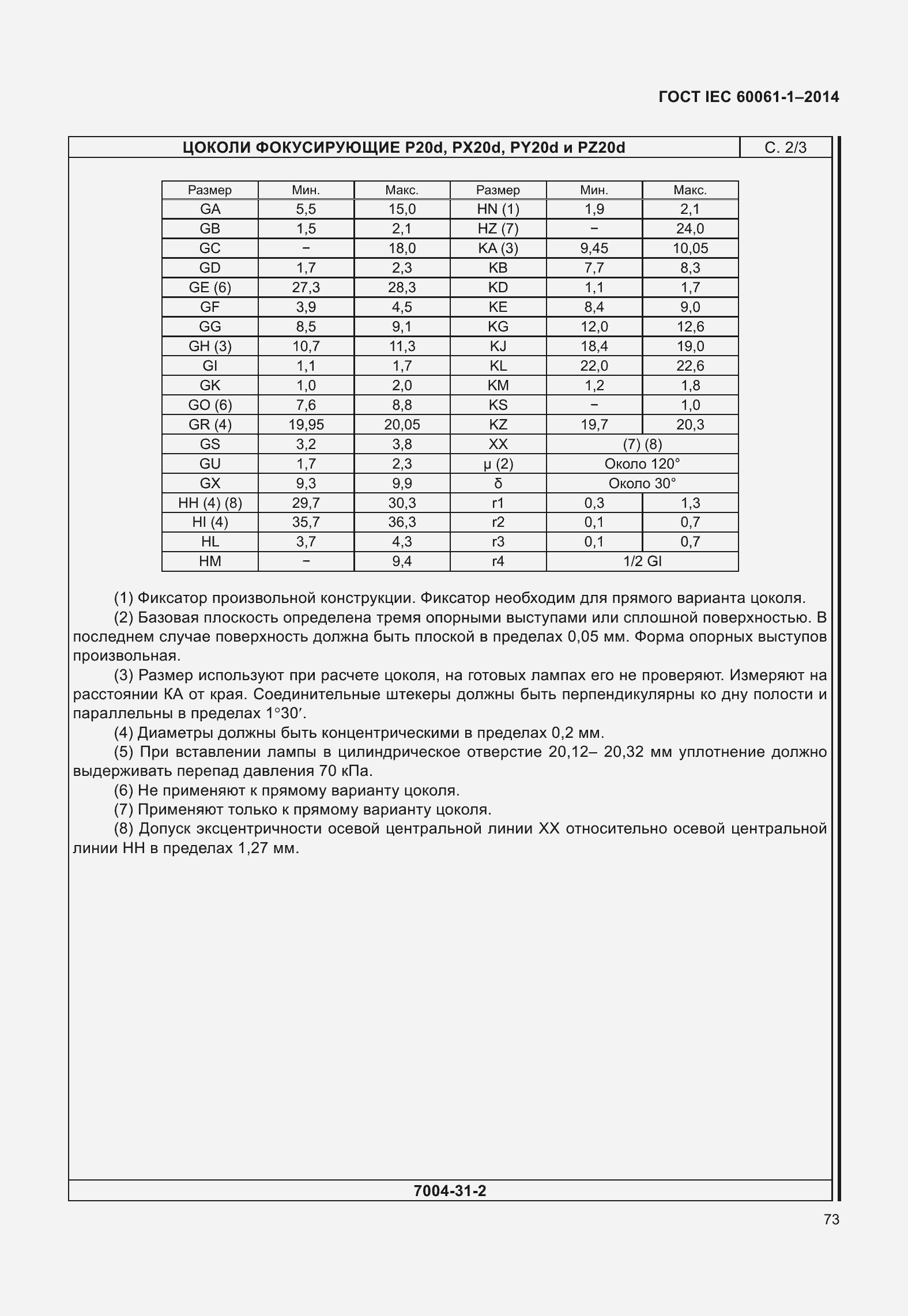 Страница 78 ГОСТ IEC 60061-1-2014