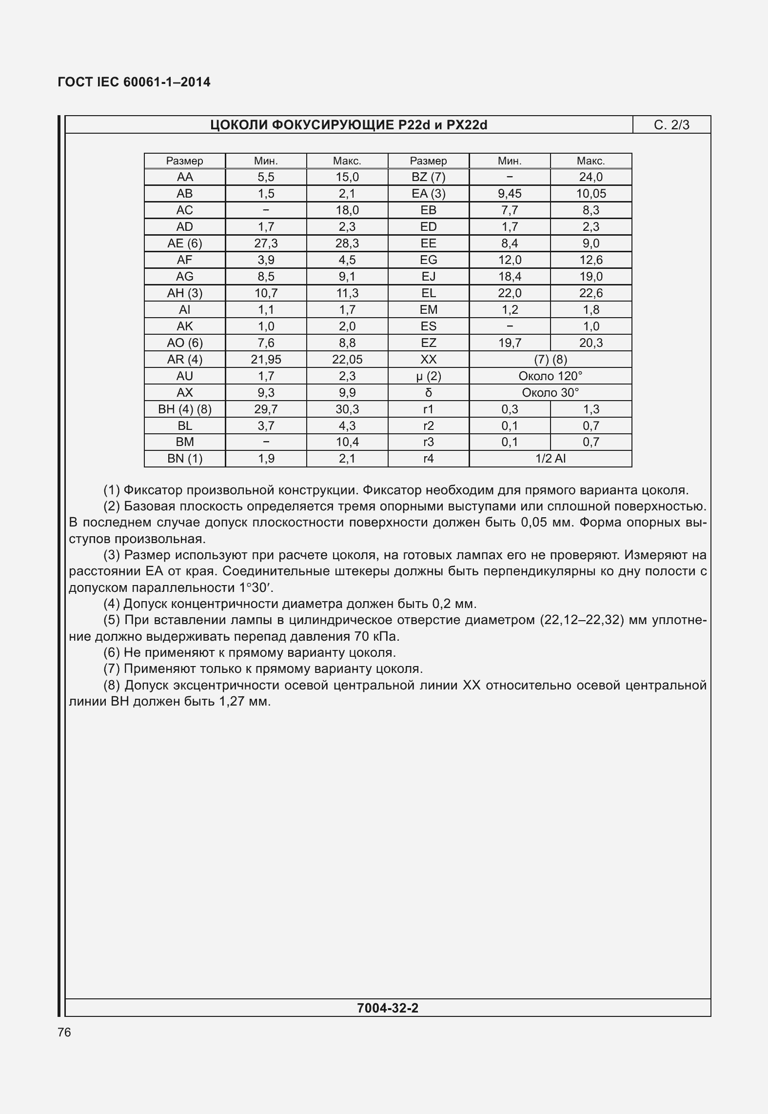 Страница 81 ГОСТ IEC 60061-1-2014