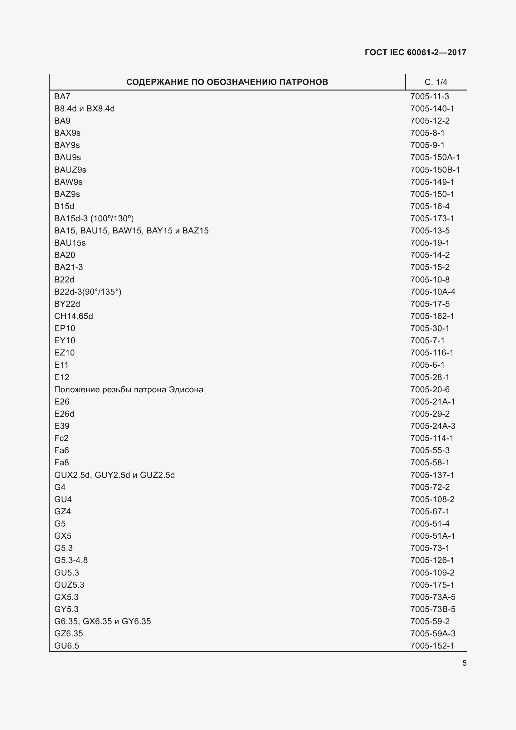 Страница 11 ГОСТ IEC 60061-2-2017