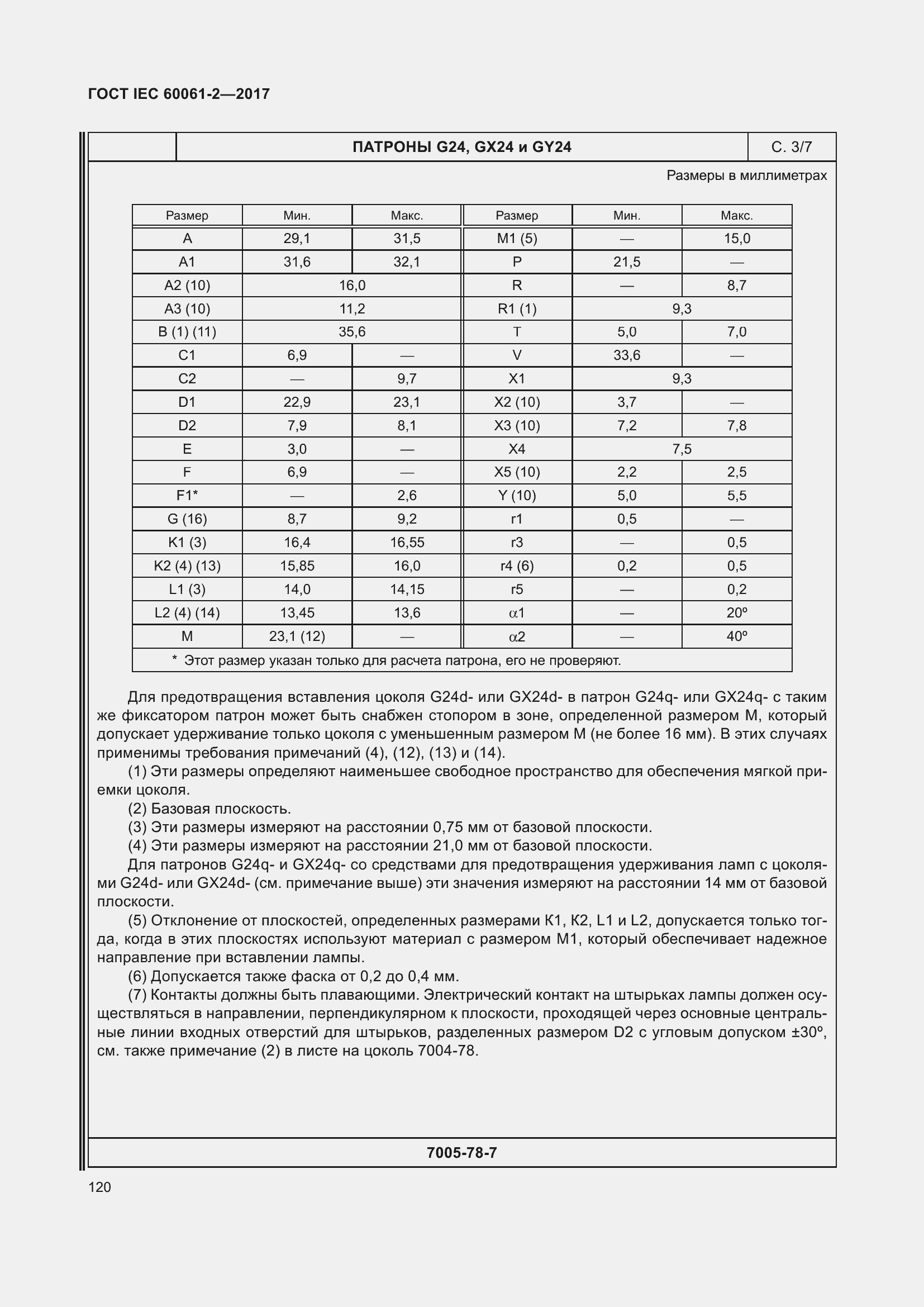 Страница 126 ГОСТ IEC 60061-2-2017