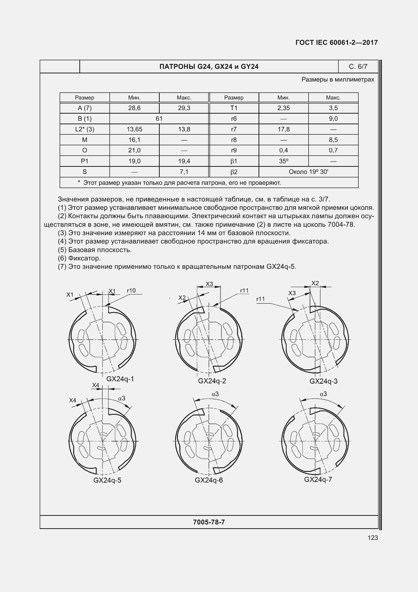 Страница 129 ГОСТ IEC 60061-2-2017
