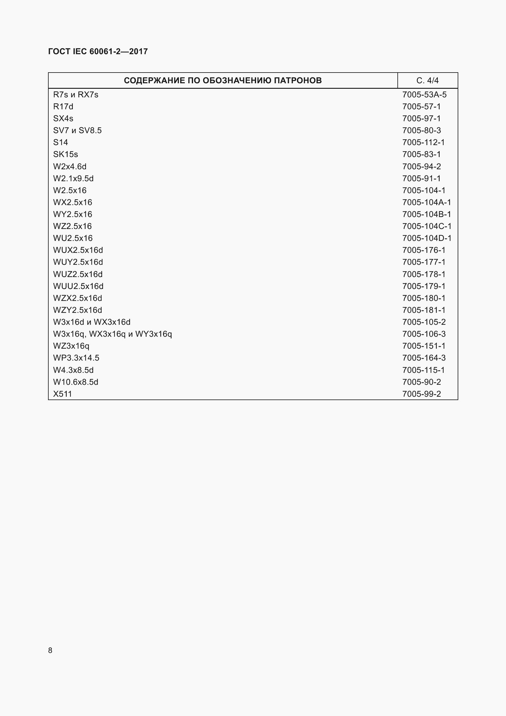 Страница 14 ГОСТ IEC 60061-2-2017