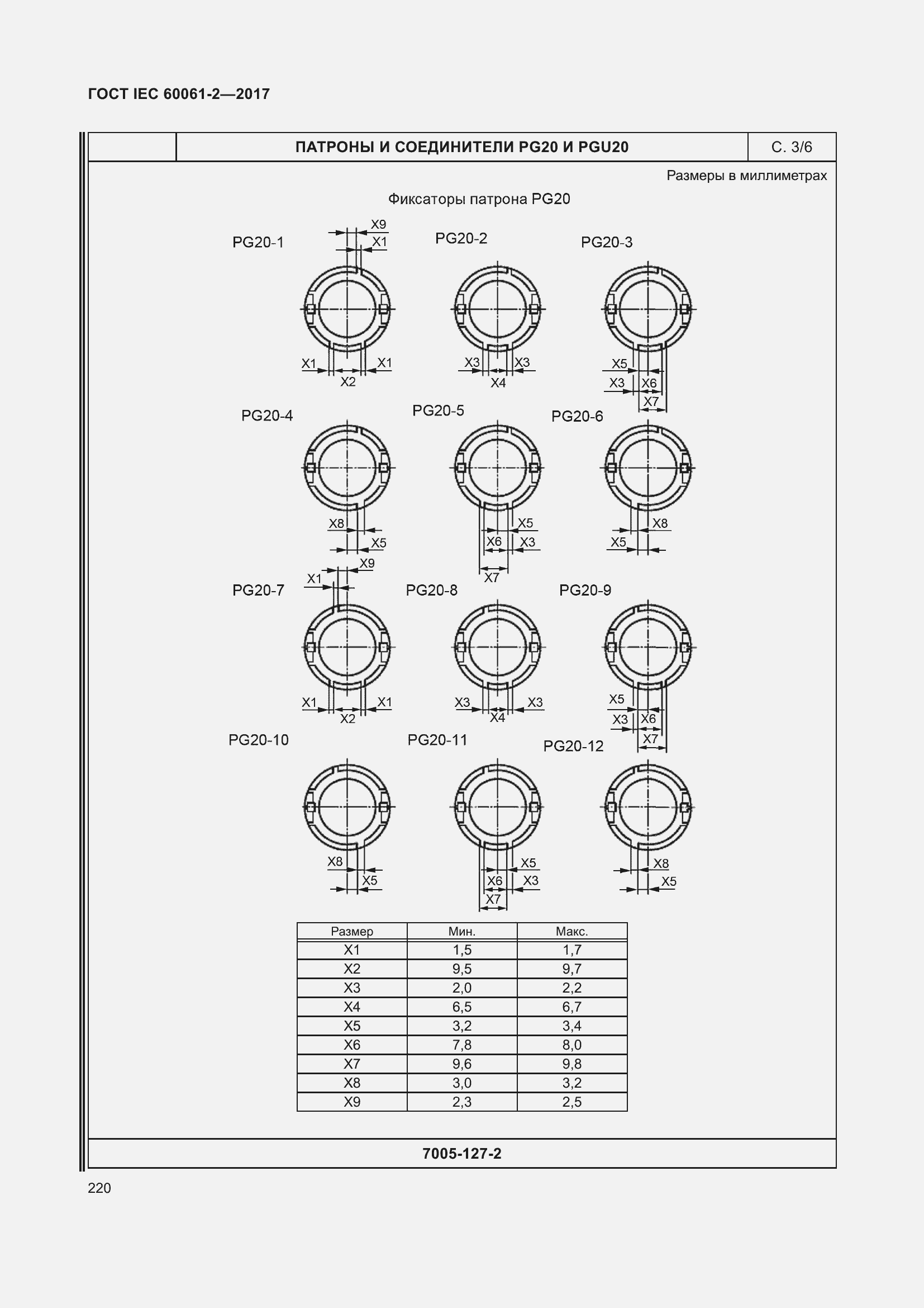 Страница 226 ГОСТ IEC 60061-2-2017