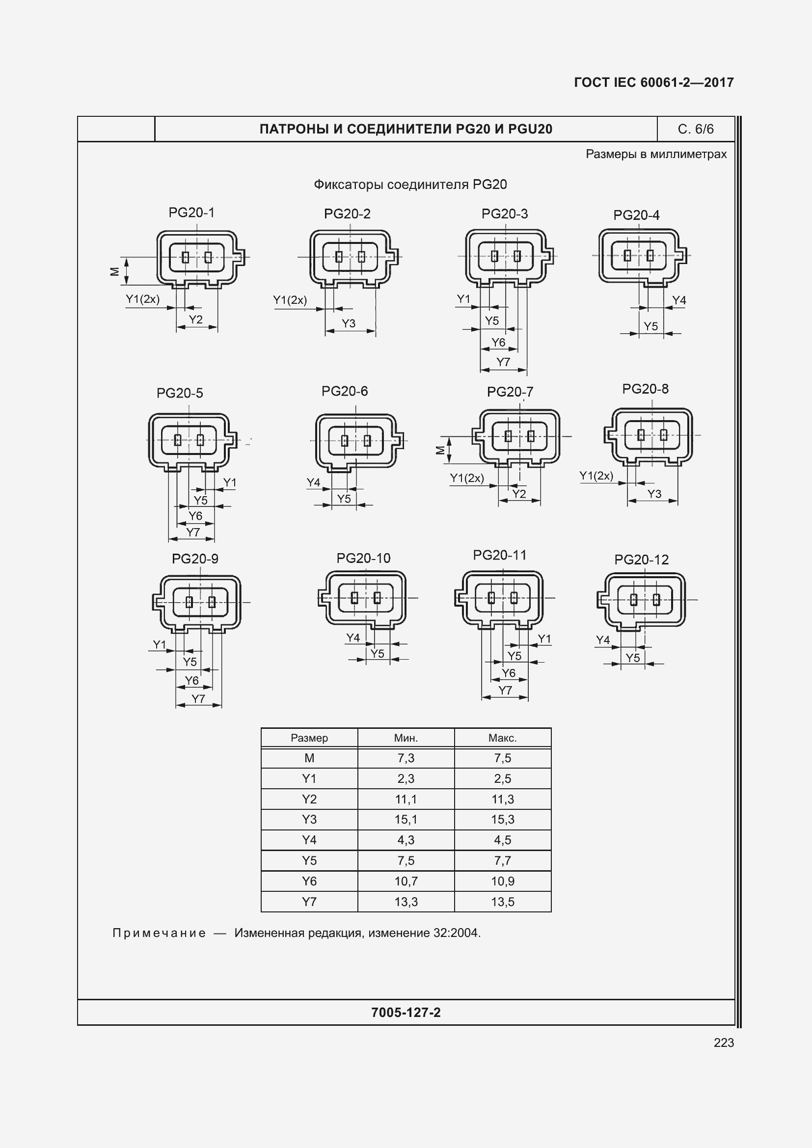 Страница 229 ГОСТ IEC 60061-2-2017