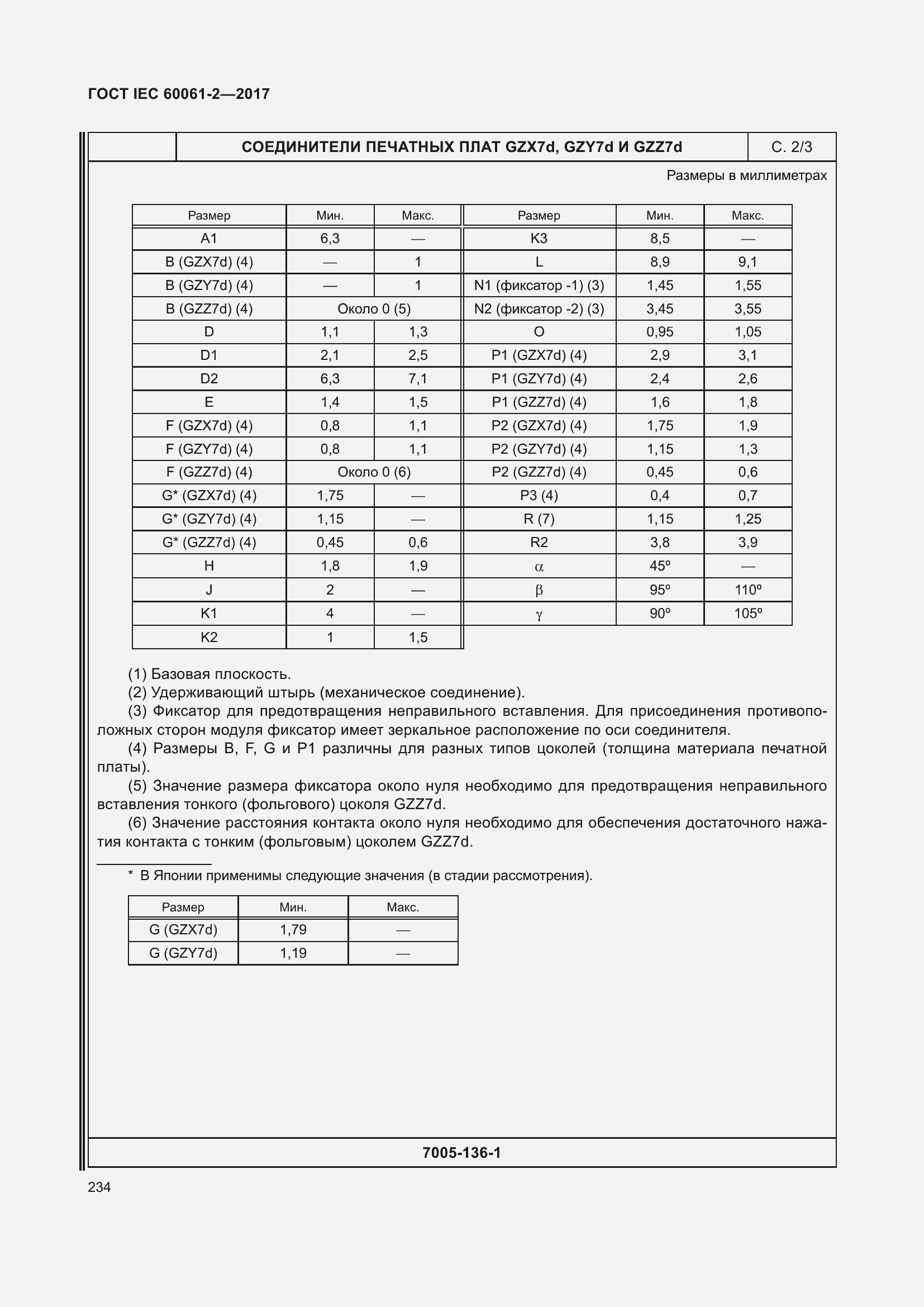 Страница 240 ГОСТ IEC 60061-2-2017