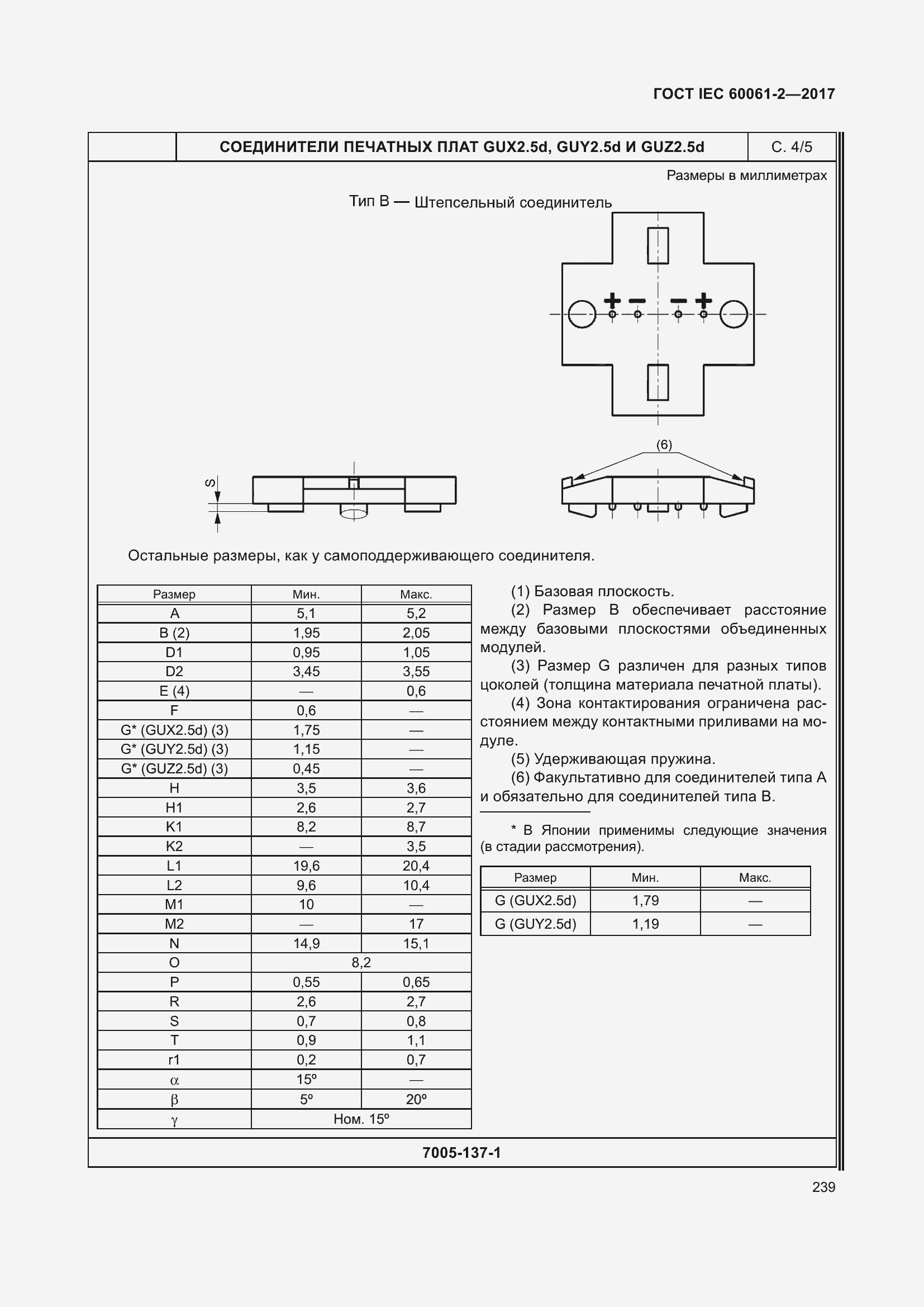 Страница 245 ГОСТ IEC 60061-2-2017