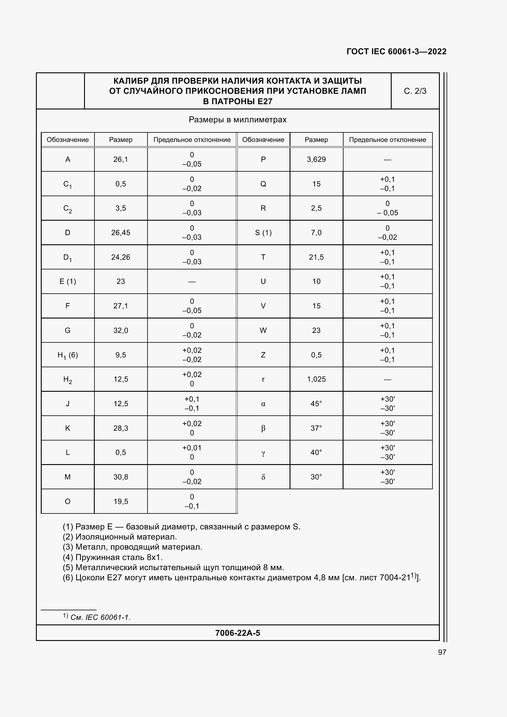 Страница 117 ГОСТ IEC 60061-3-2022