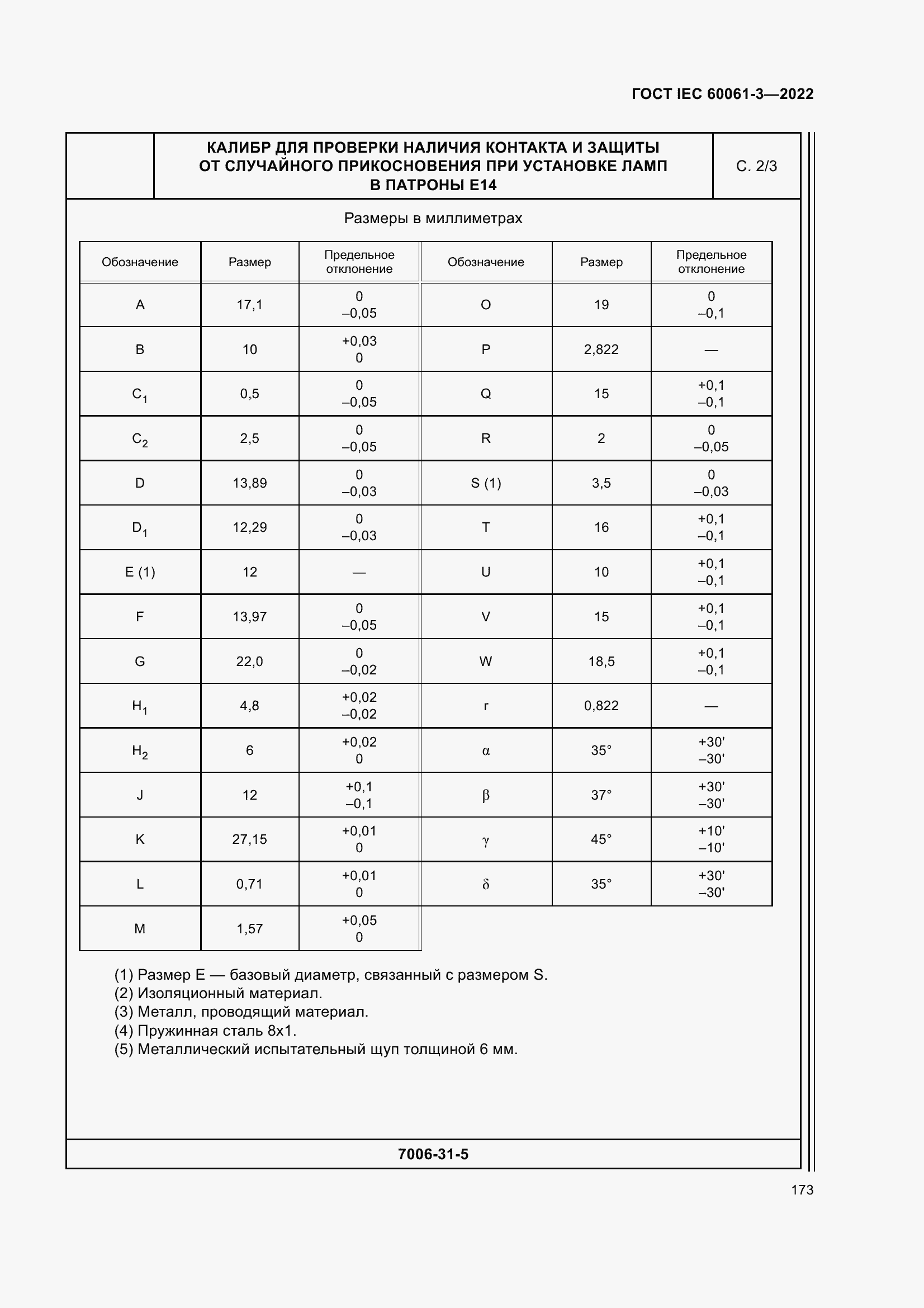 Страница 193 ГОСТ IEC 60061-3-2022