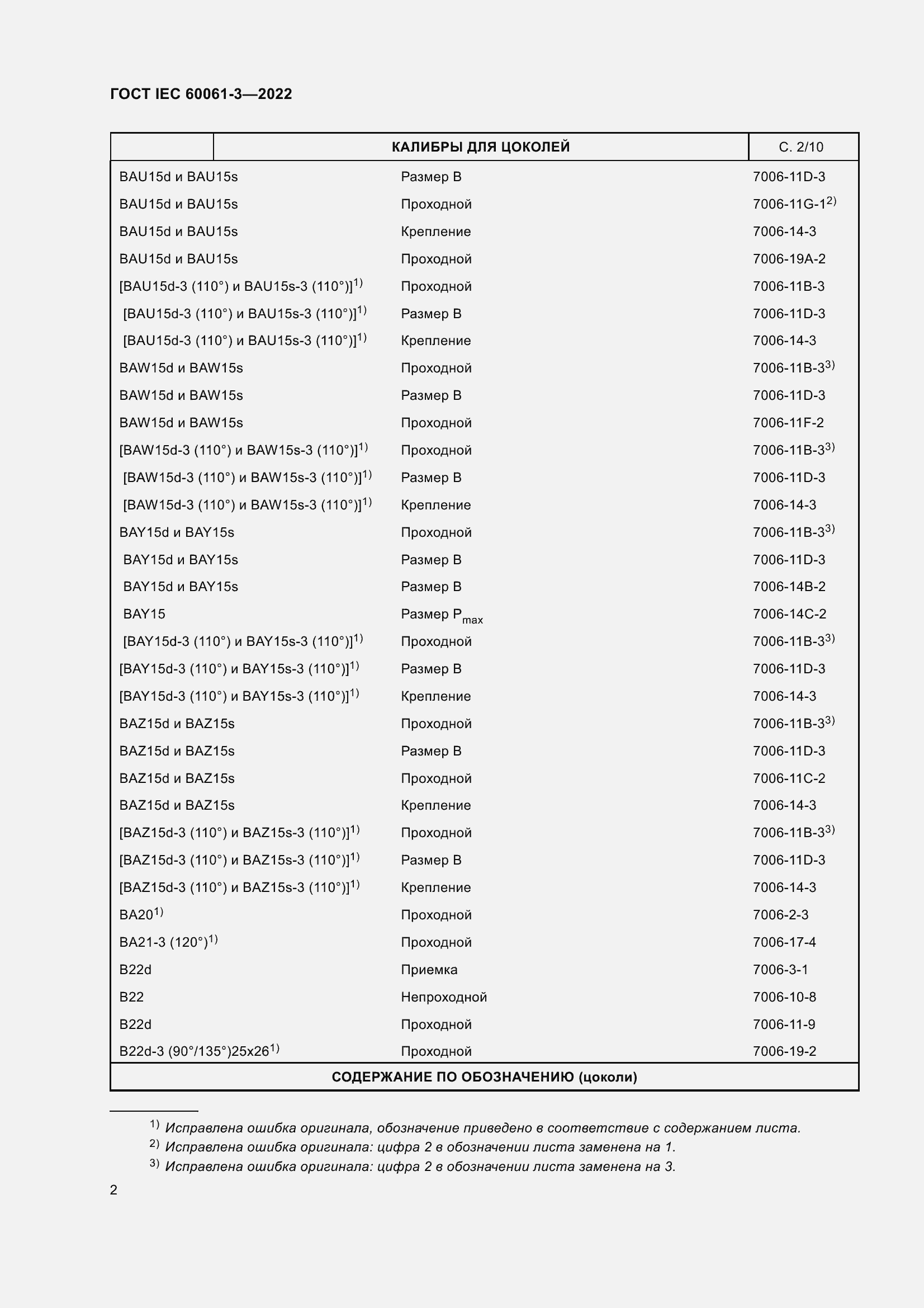 Страница 22 ГОСТ IEC 60061-3-2022