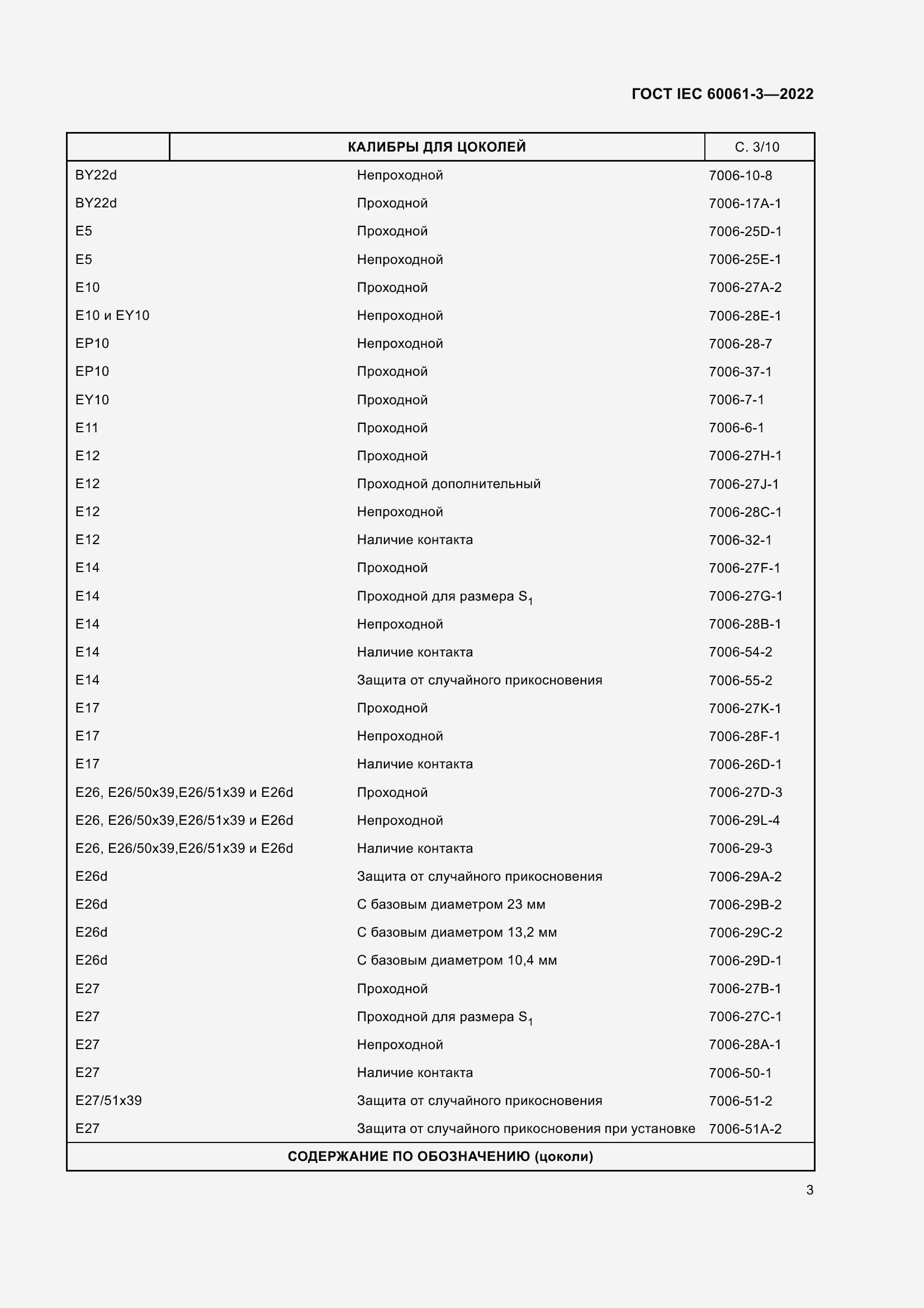 Страница 23 ГОСТ IEC 60061-3-2022