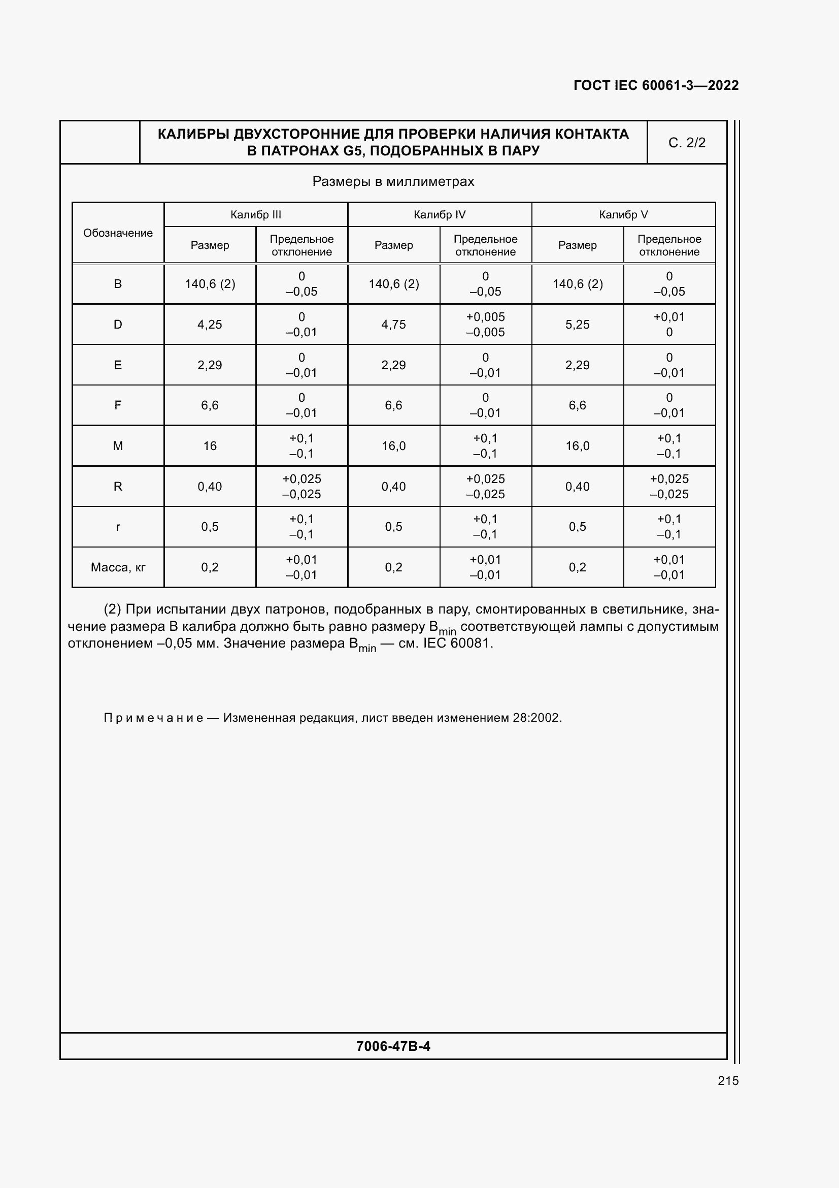 Страница 235 ГОСТ IEC 60061-3-2022