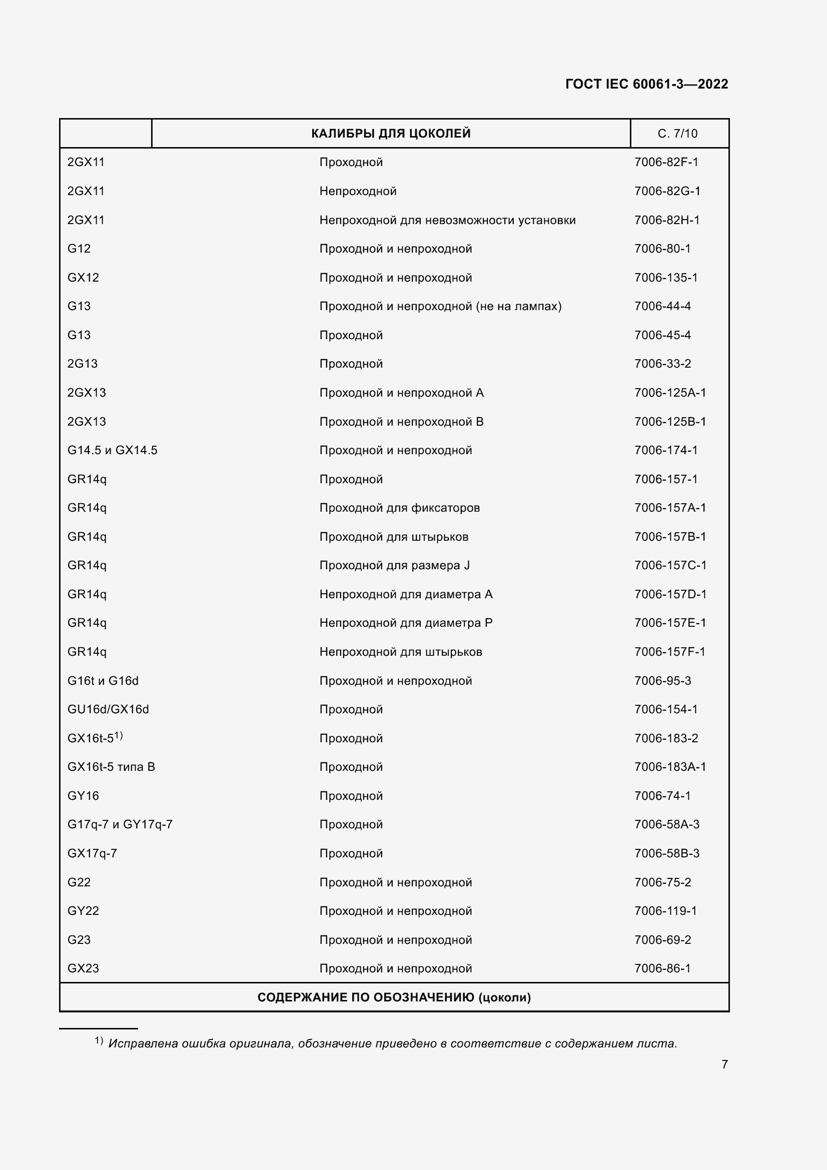 Страница 27 ГОСТ IEC 60061-3-2022