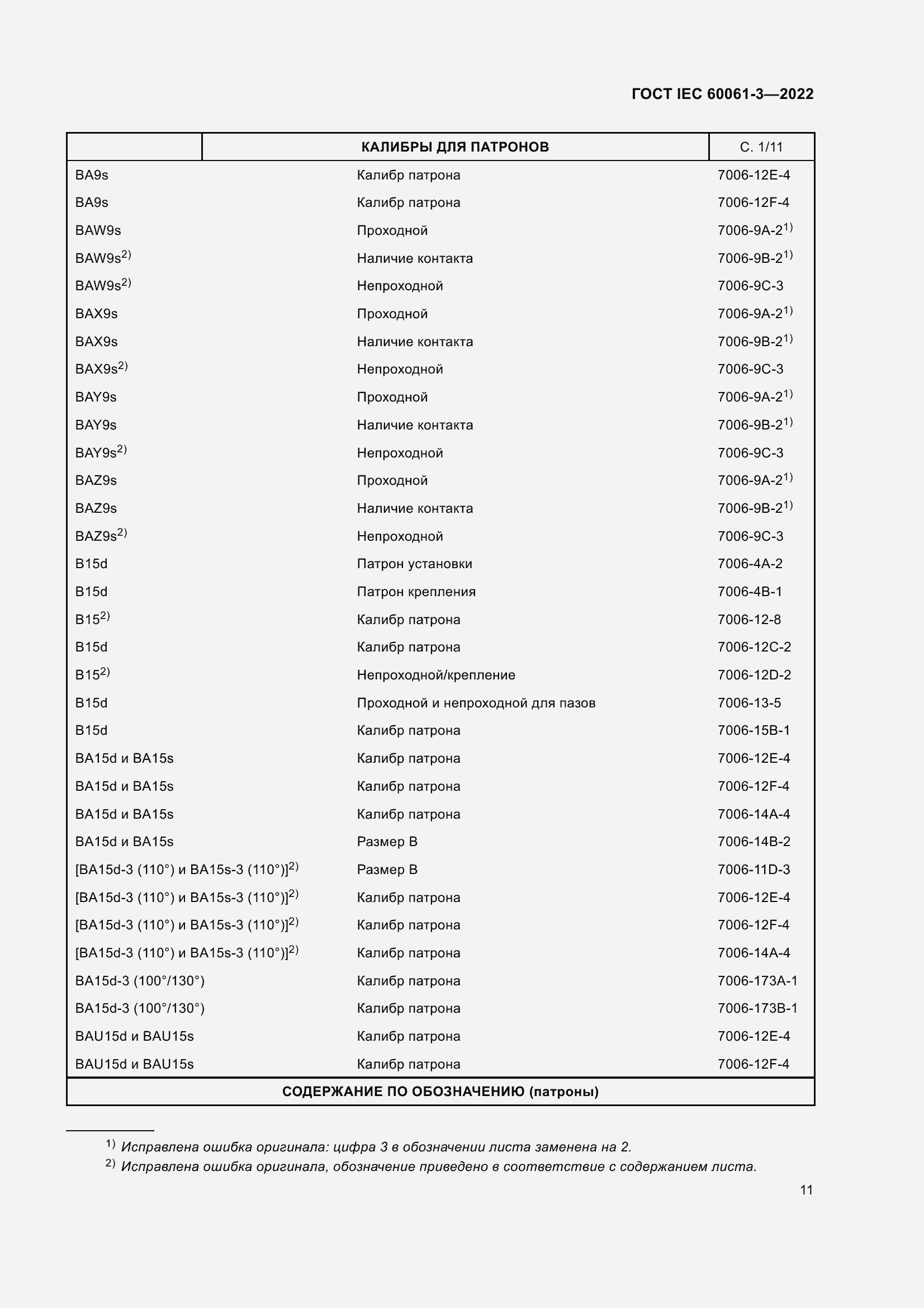 Страница 31 ГОСТ IEC 60061-3-2022