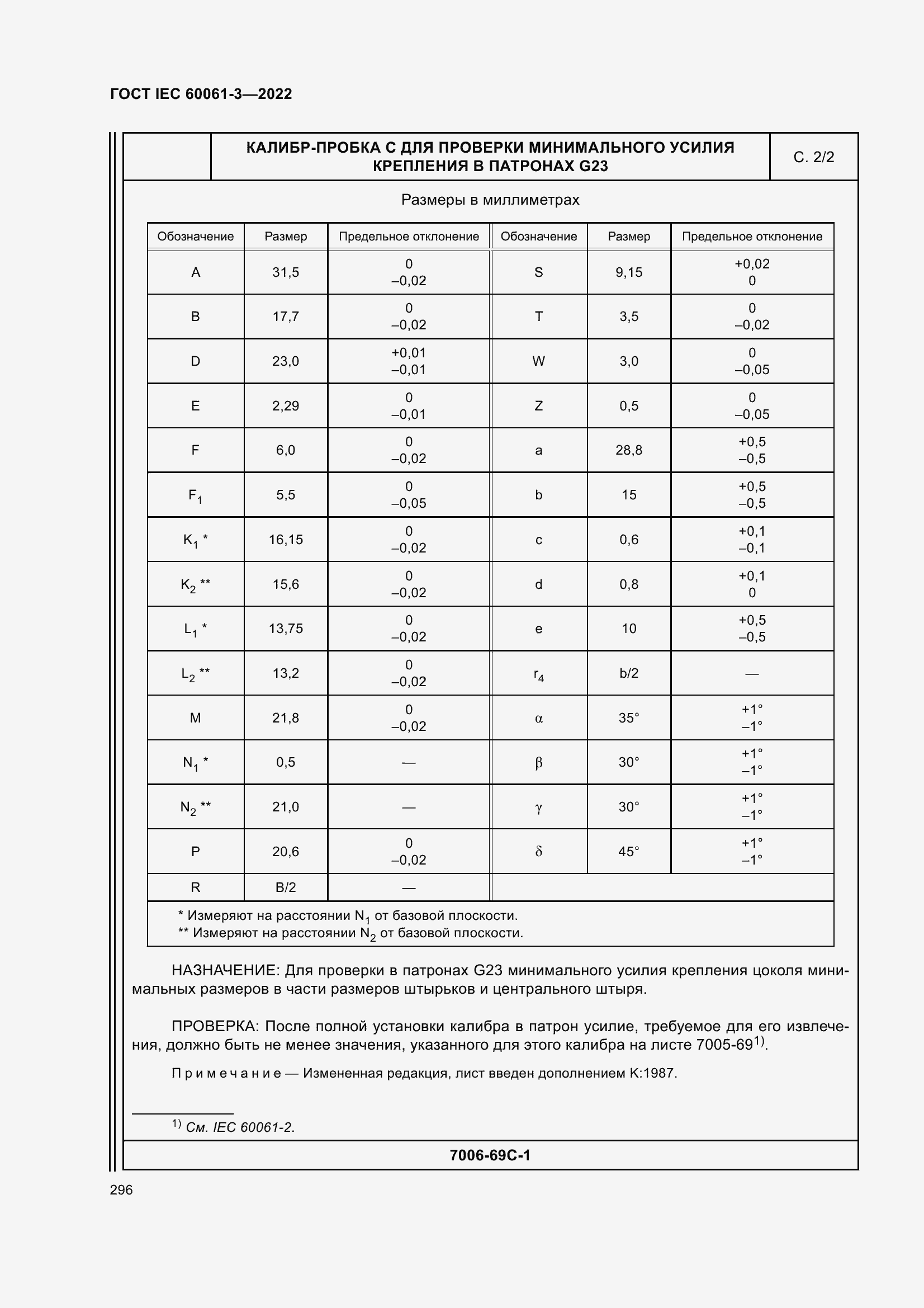Страница 316 ГОСТ IEC 60061-3-2022