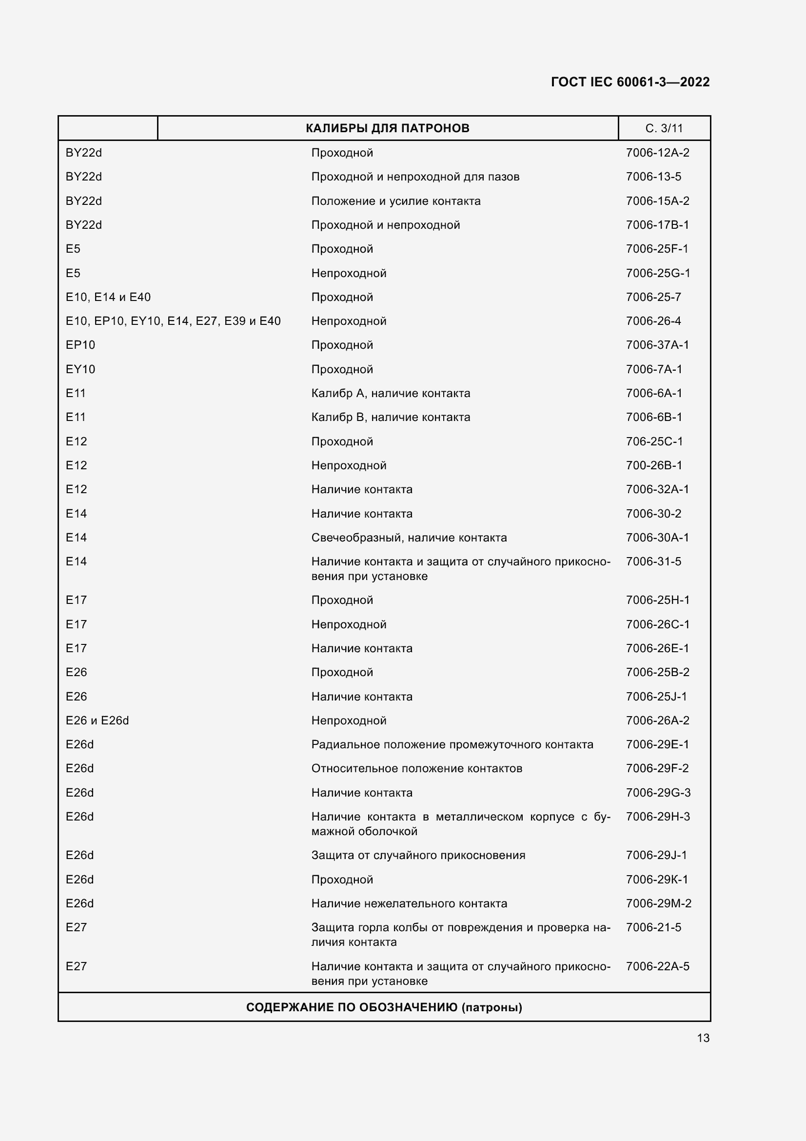 Страница 33 ГОСТ IEC 60061-3-2022