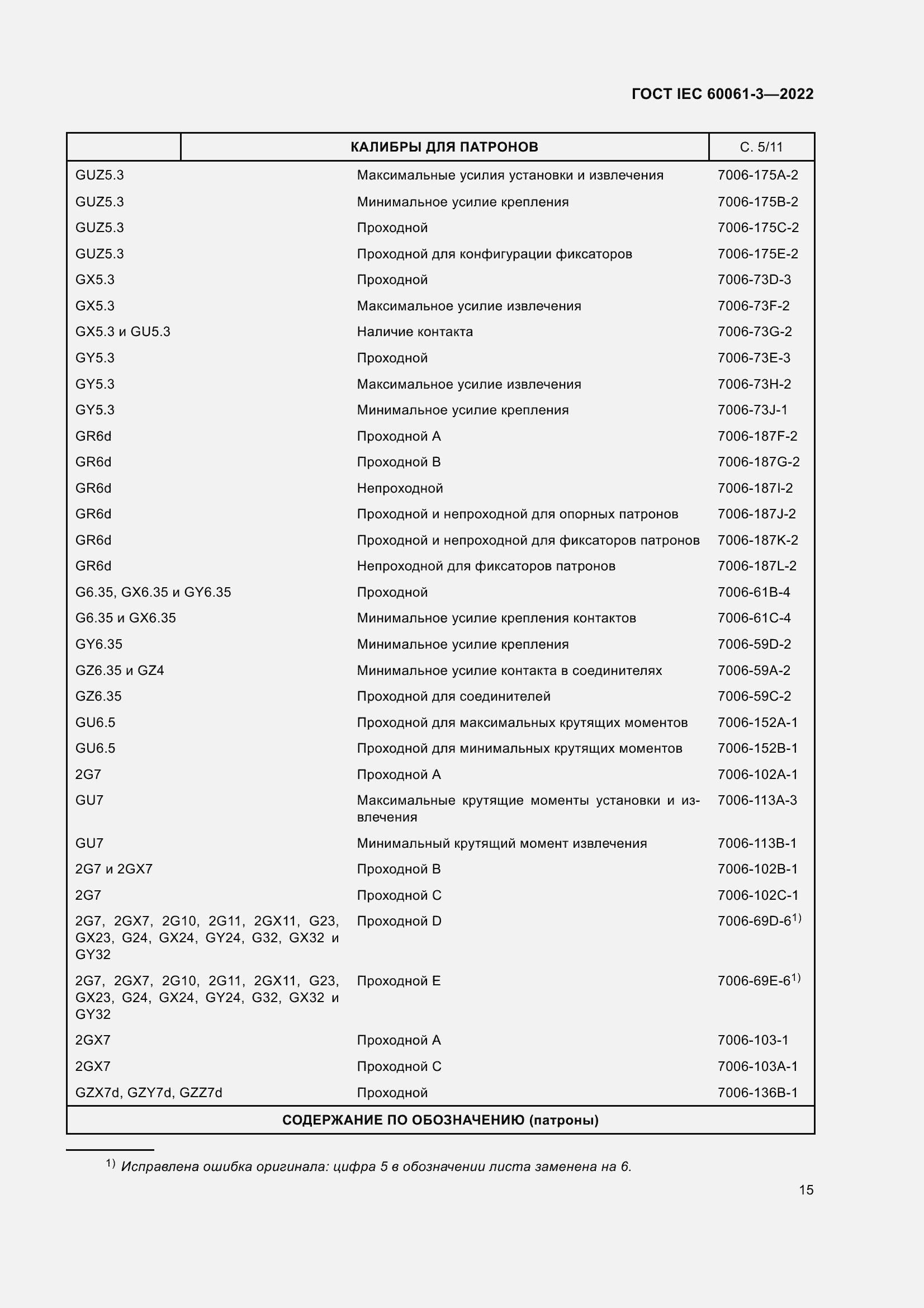 Страница 35 ГОСТ IEC 60061-3-2022
