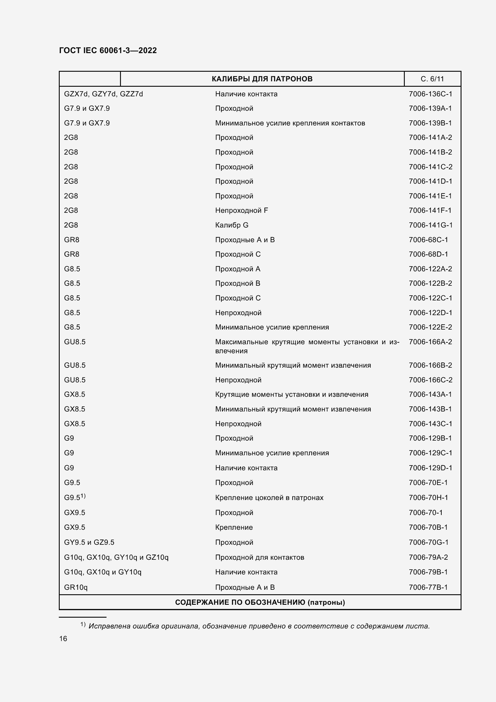 Страница 36 ГОСТ IEC 60061-3-2022