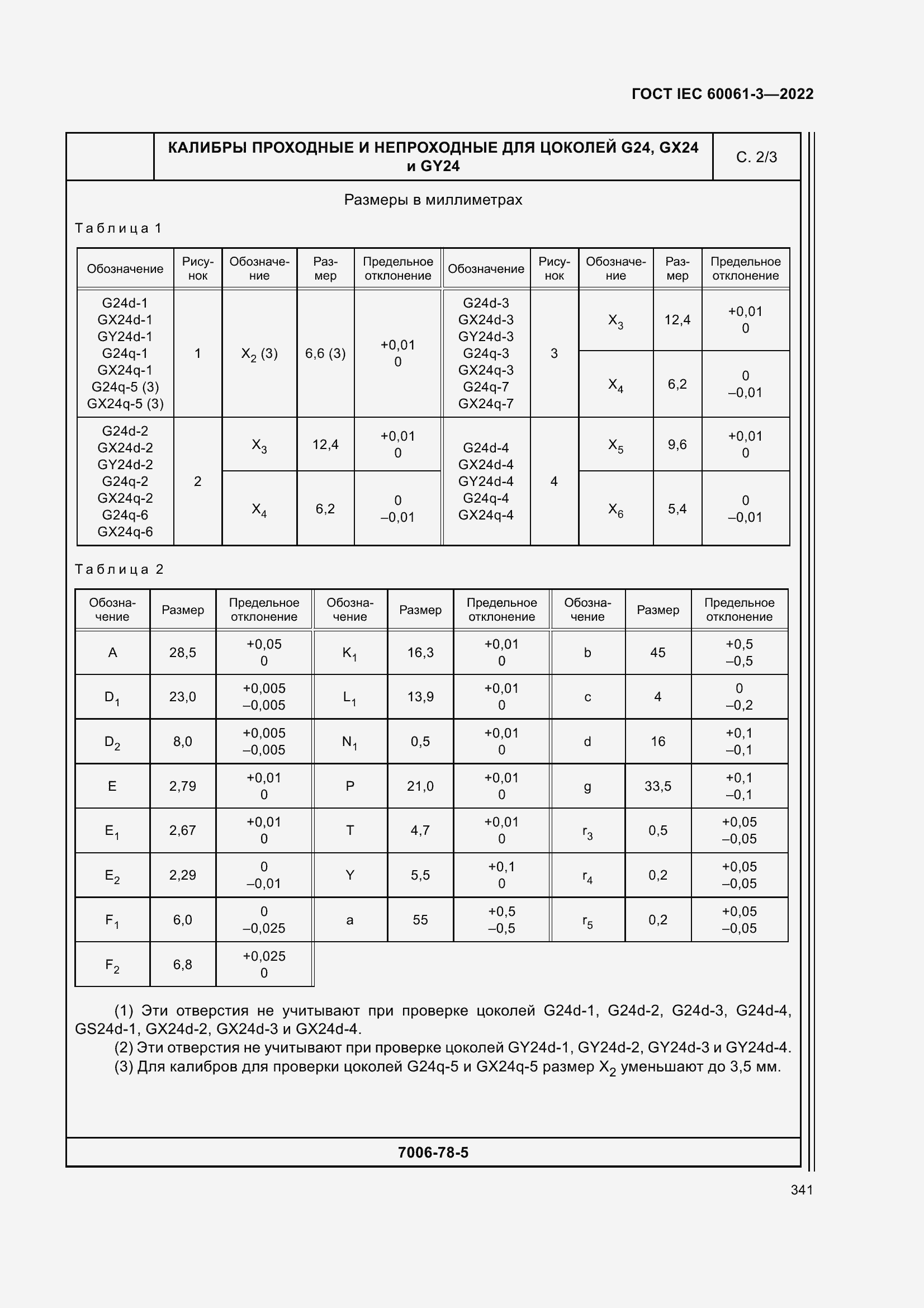 Страница 361 ГОСТ IEC 60061-3-2022