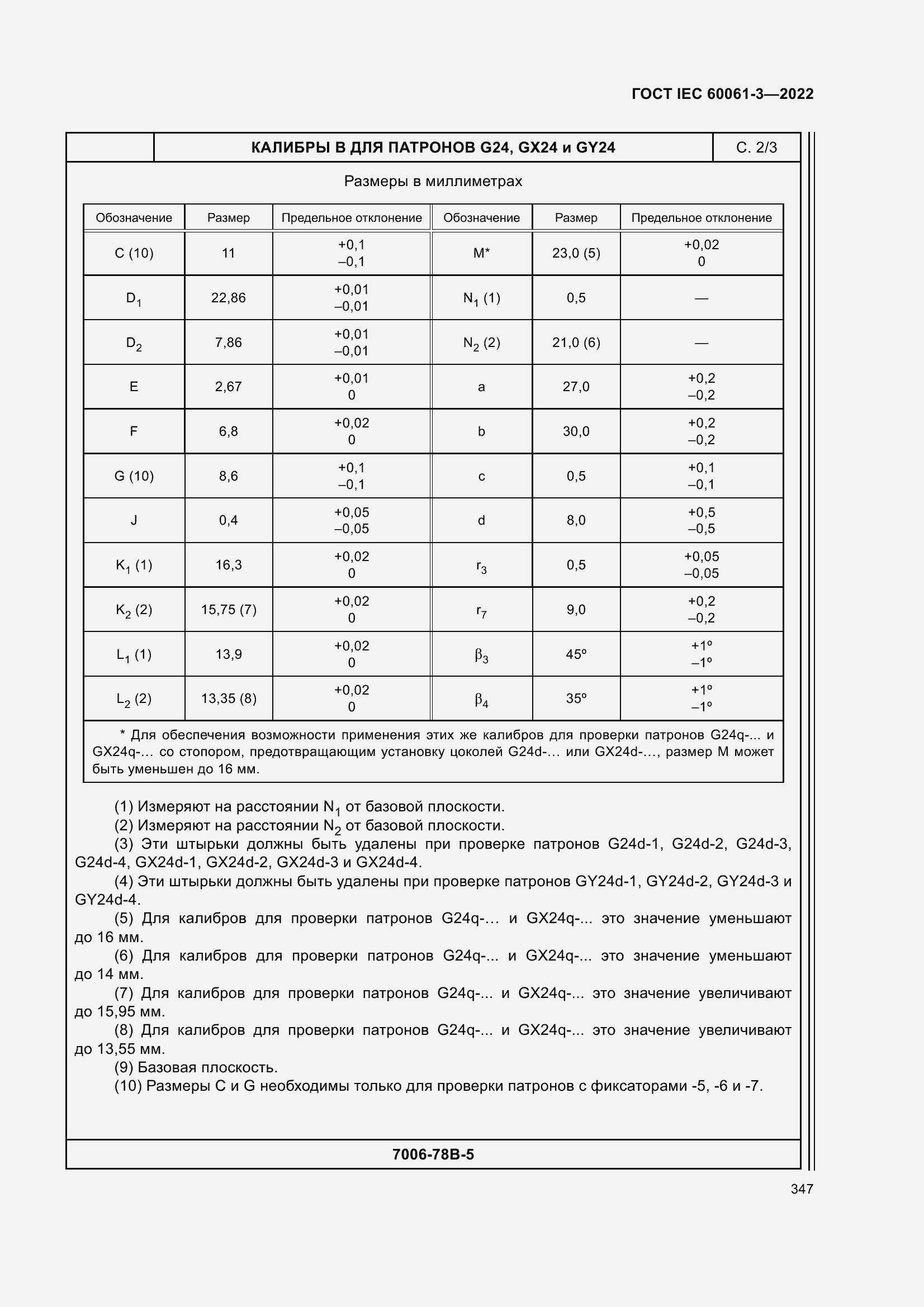 Страница 367 ГОСТ IEC 60061-3-2022