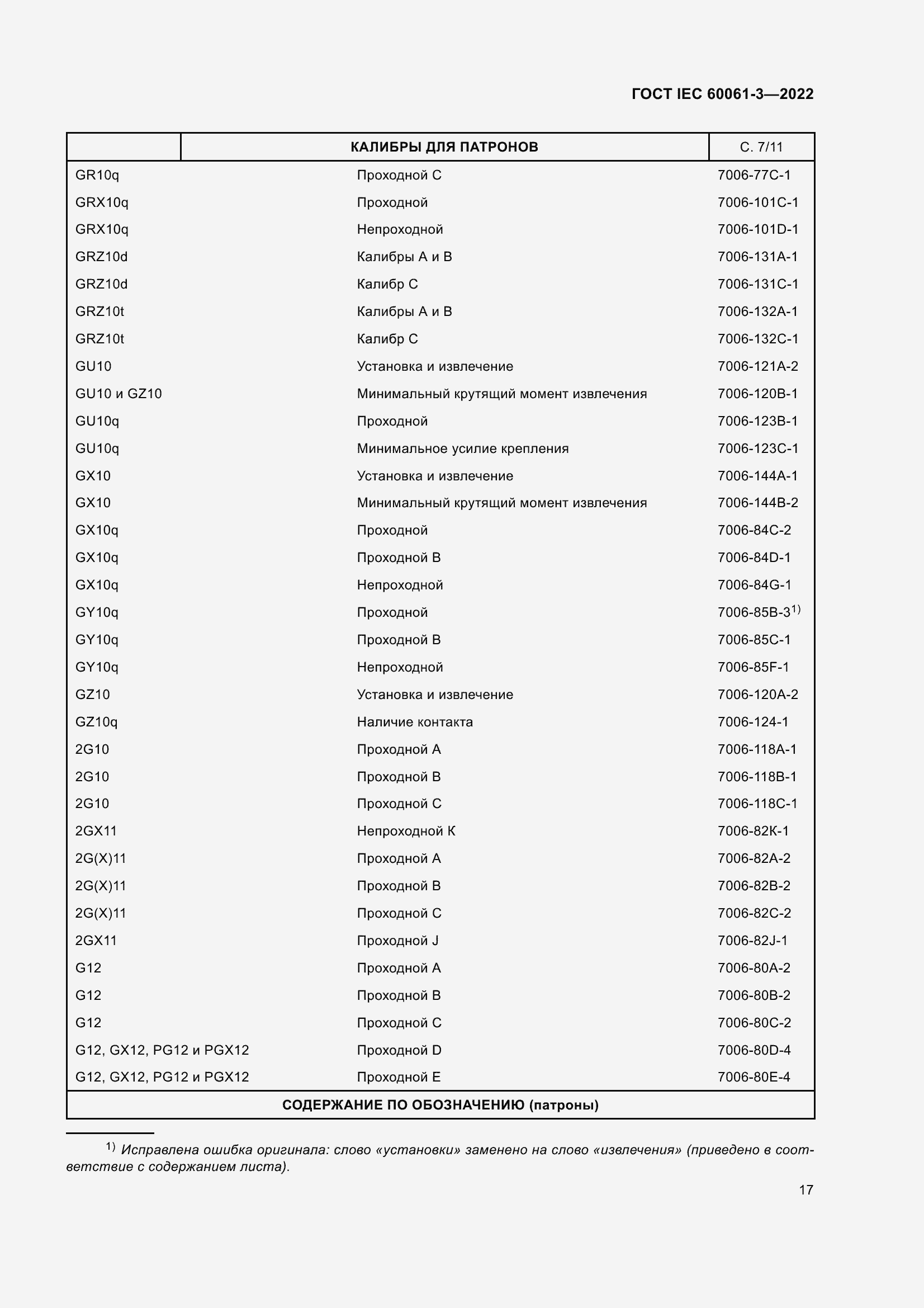 Страница 37 ГОСТ IEC 60061-3-2022