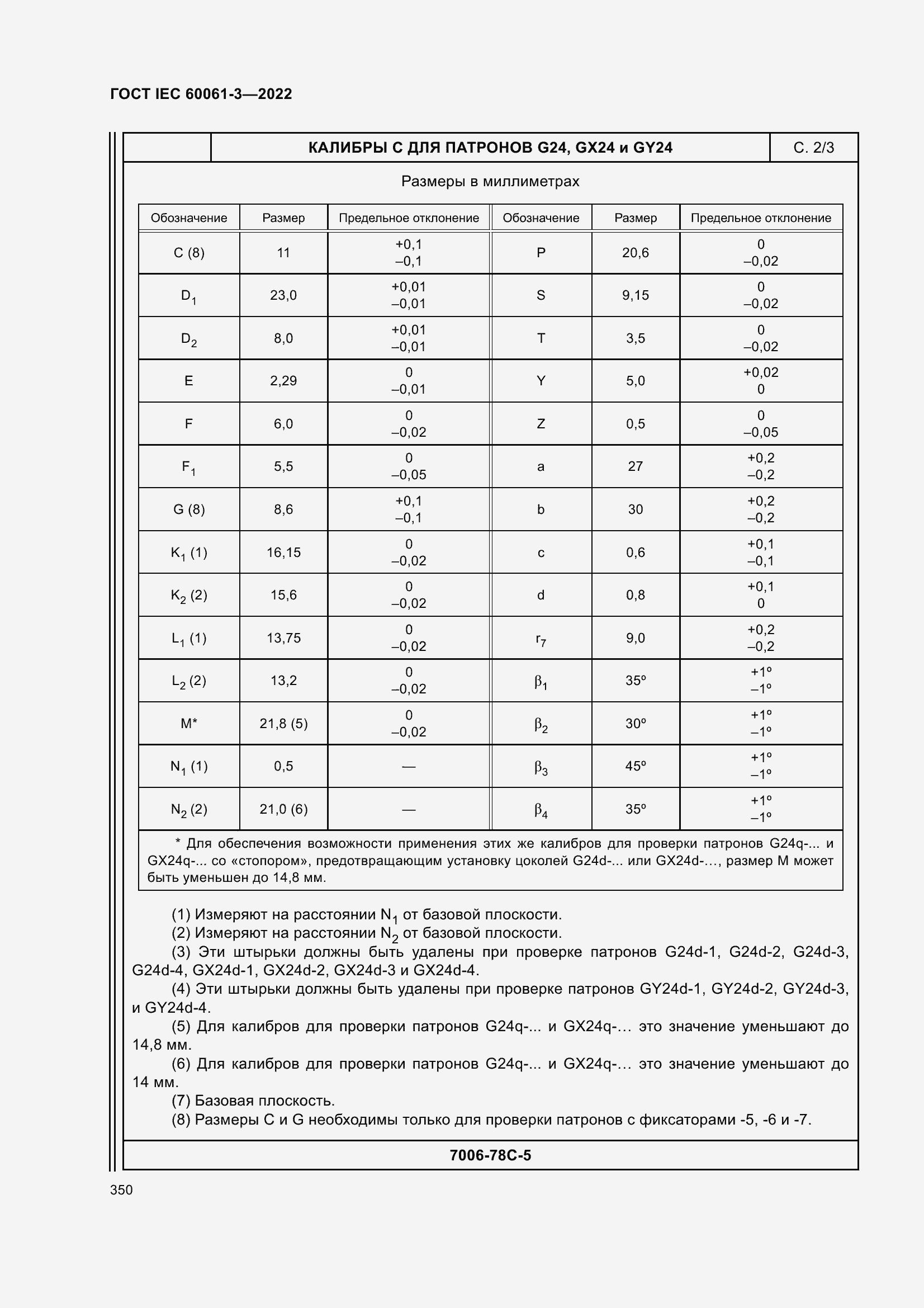 Страница 370 ГОСТ IEC 60061-3-2022