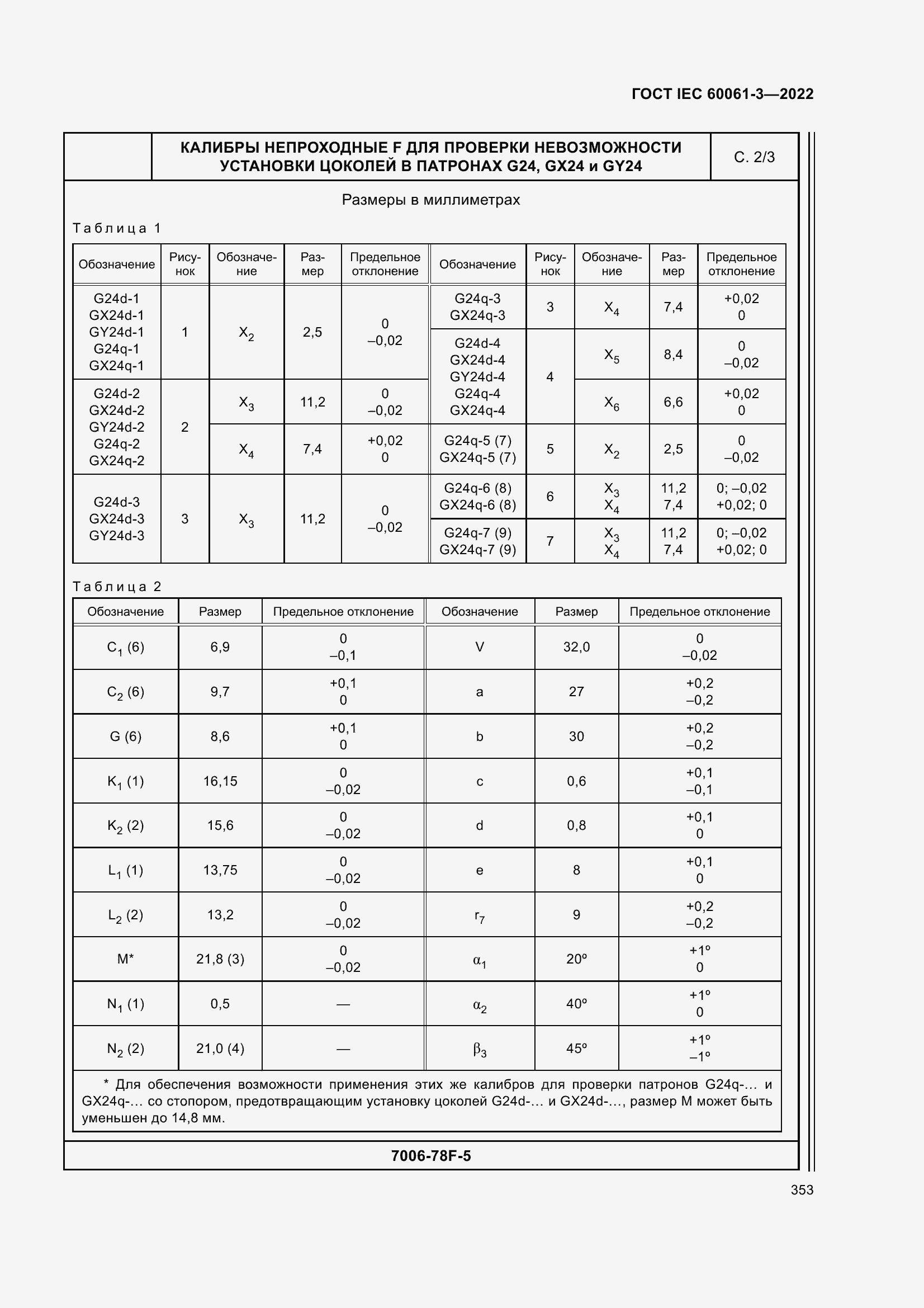 Страница 373 ГОСТ IEC 60061-3-2022