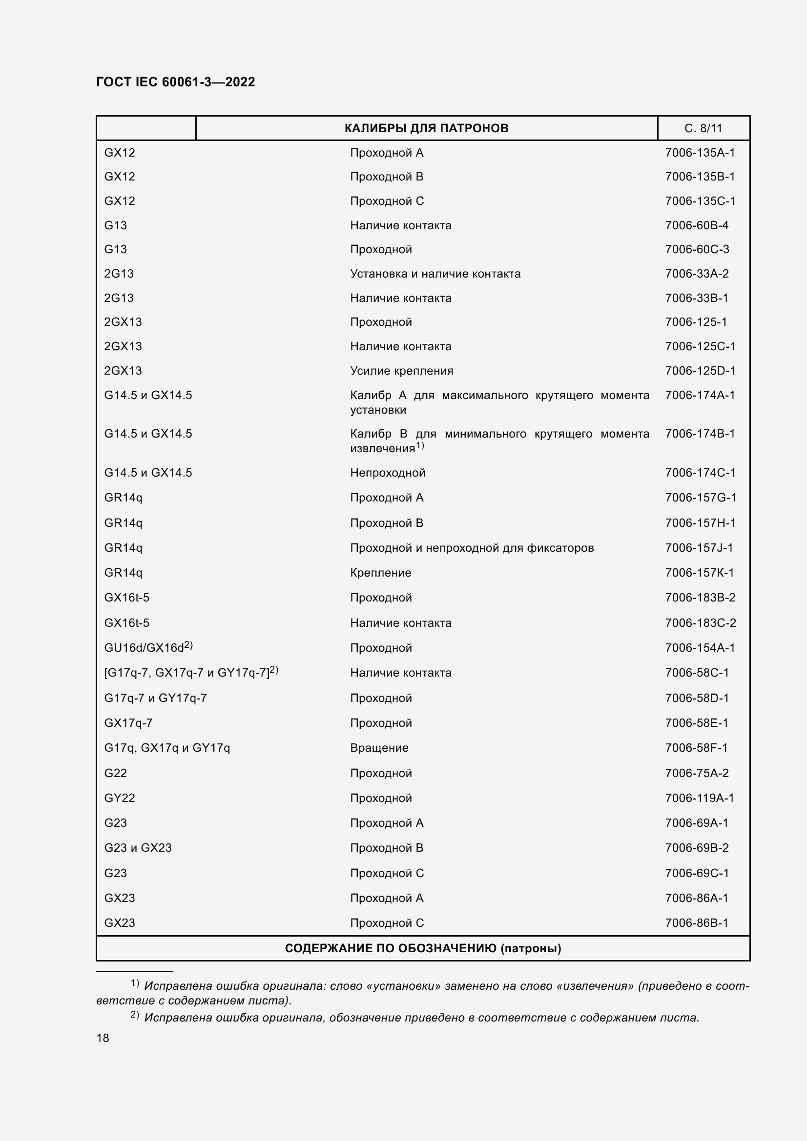 Страница 38 ГОСТ IEC 60061-3-2022