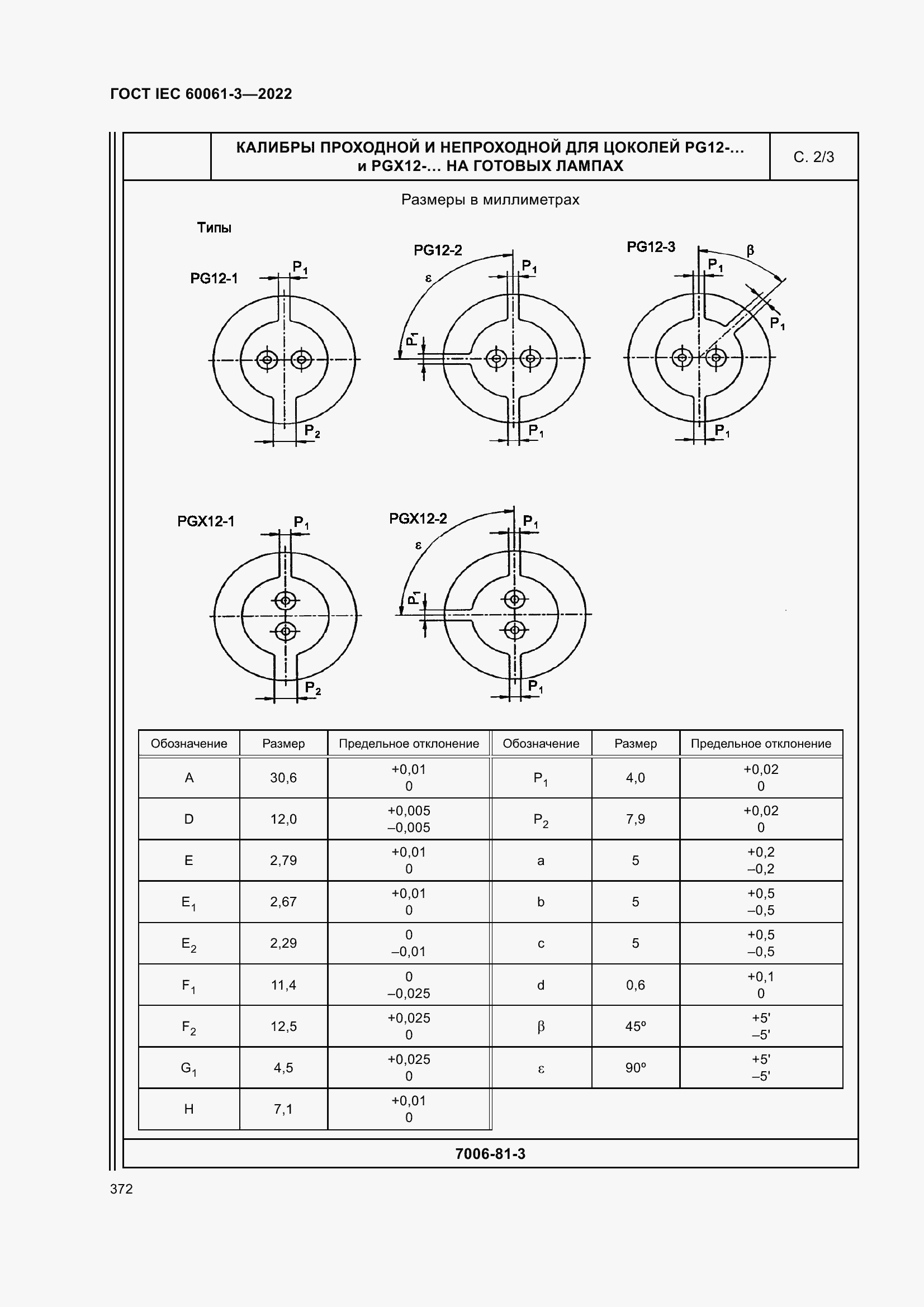 Страница 392 ГОСТ IEC 60061-3-2022