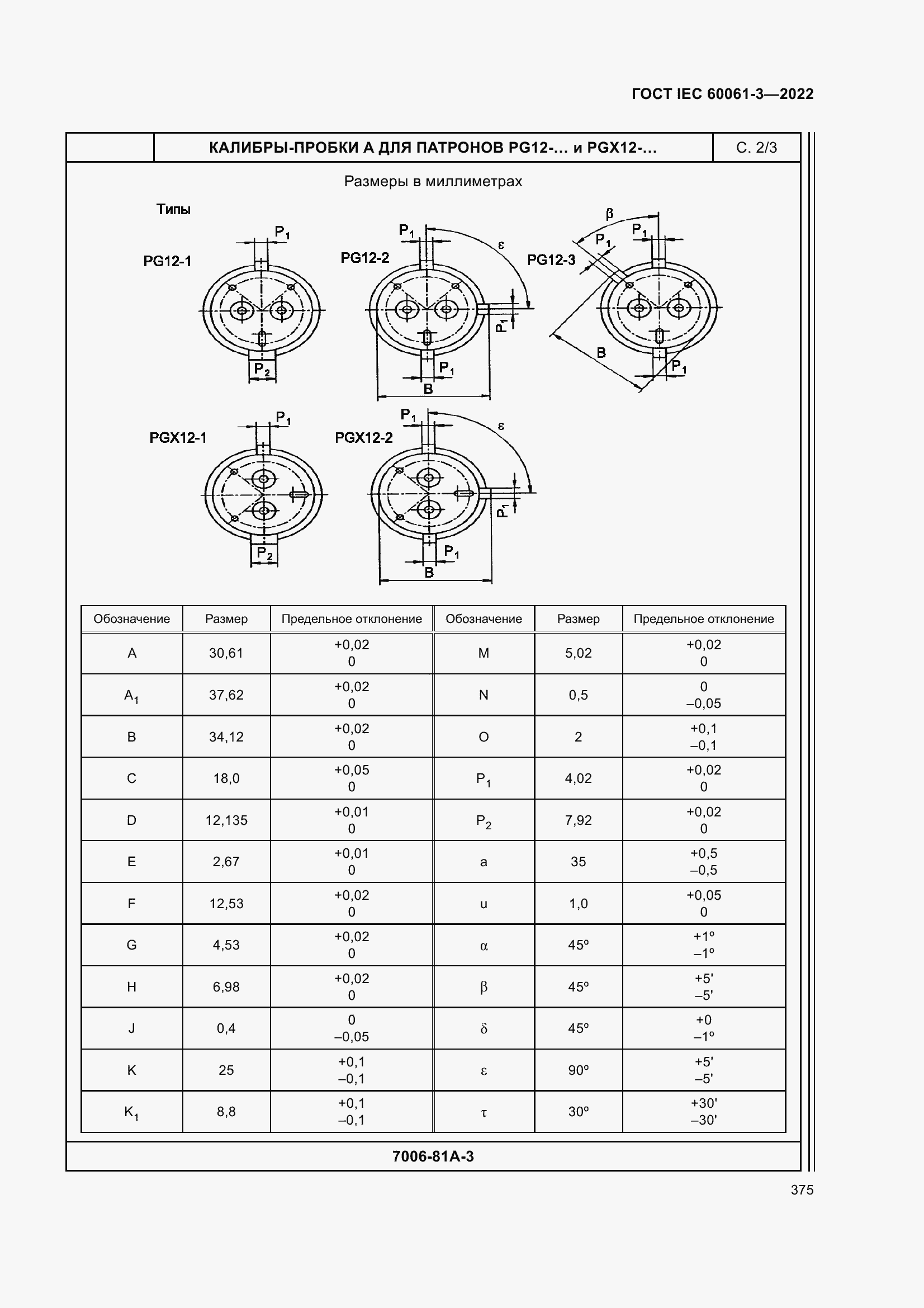Страница 395 ГОСТ IEC 60061-3-2022