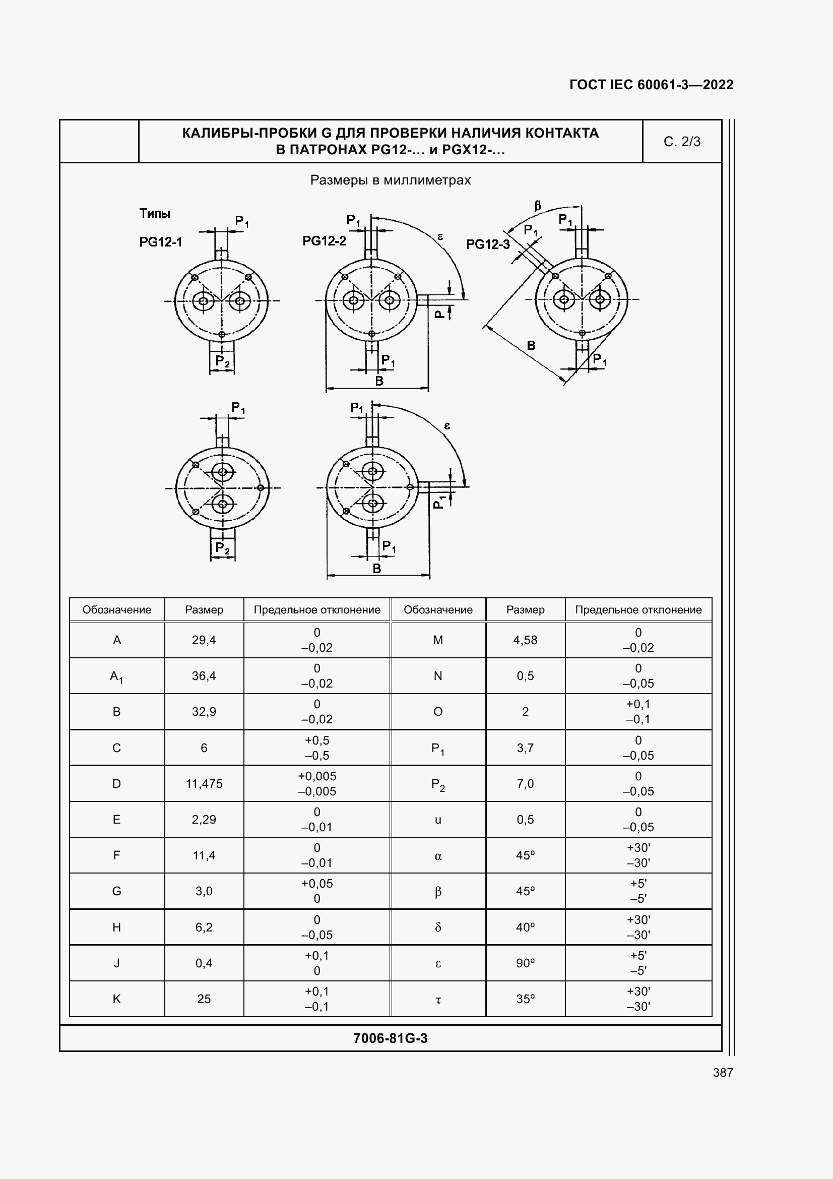Страница 407 ГОСТ IEC 60061-3-2022