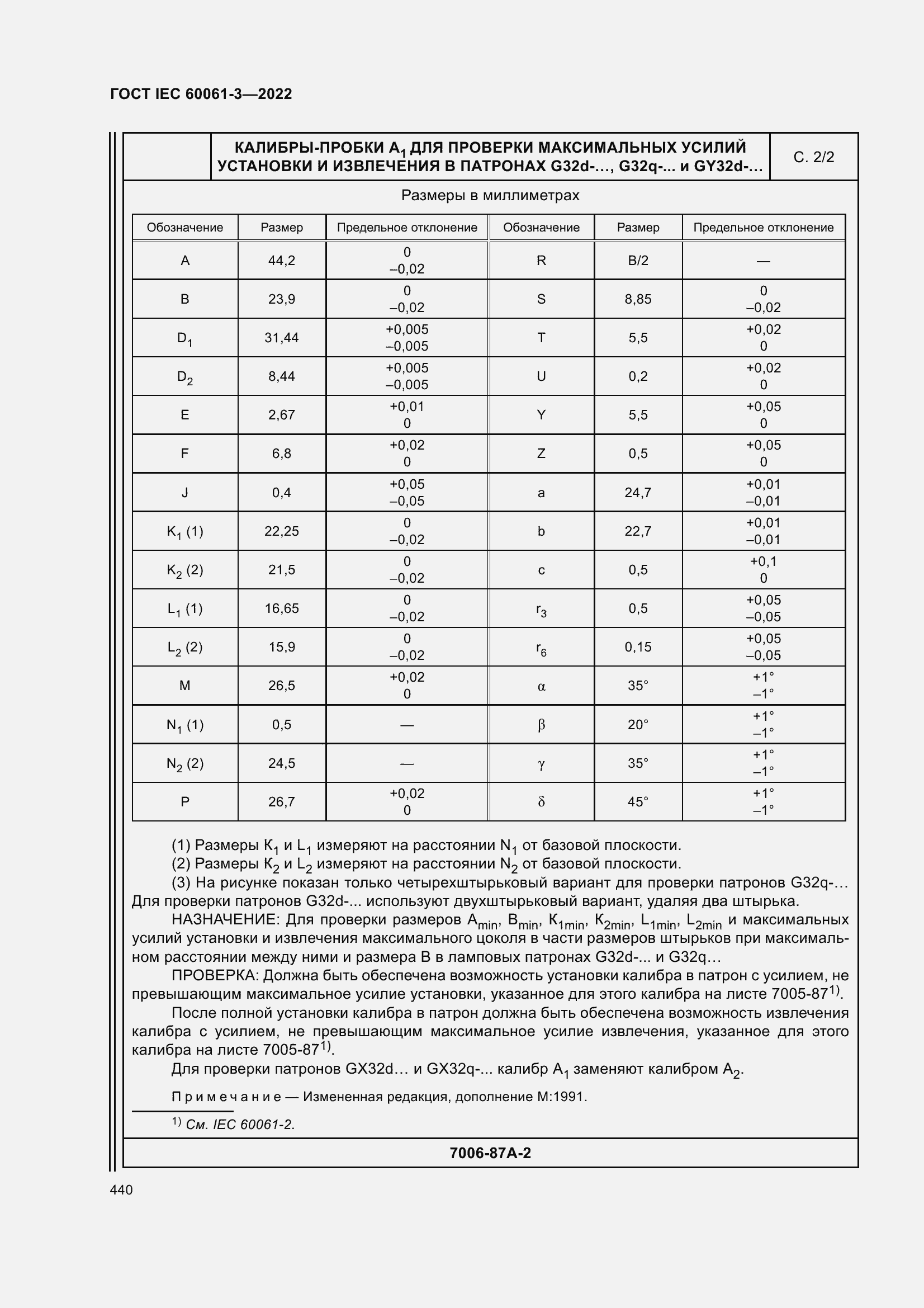 Страница 460 ГОСТ IEC 60061-3-2022