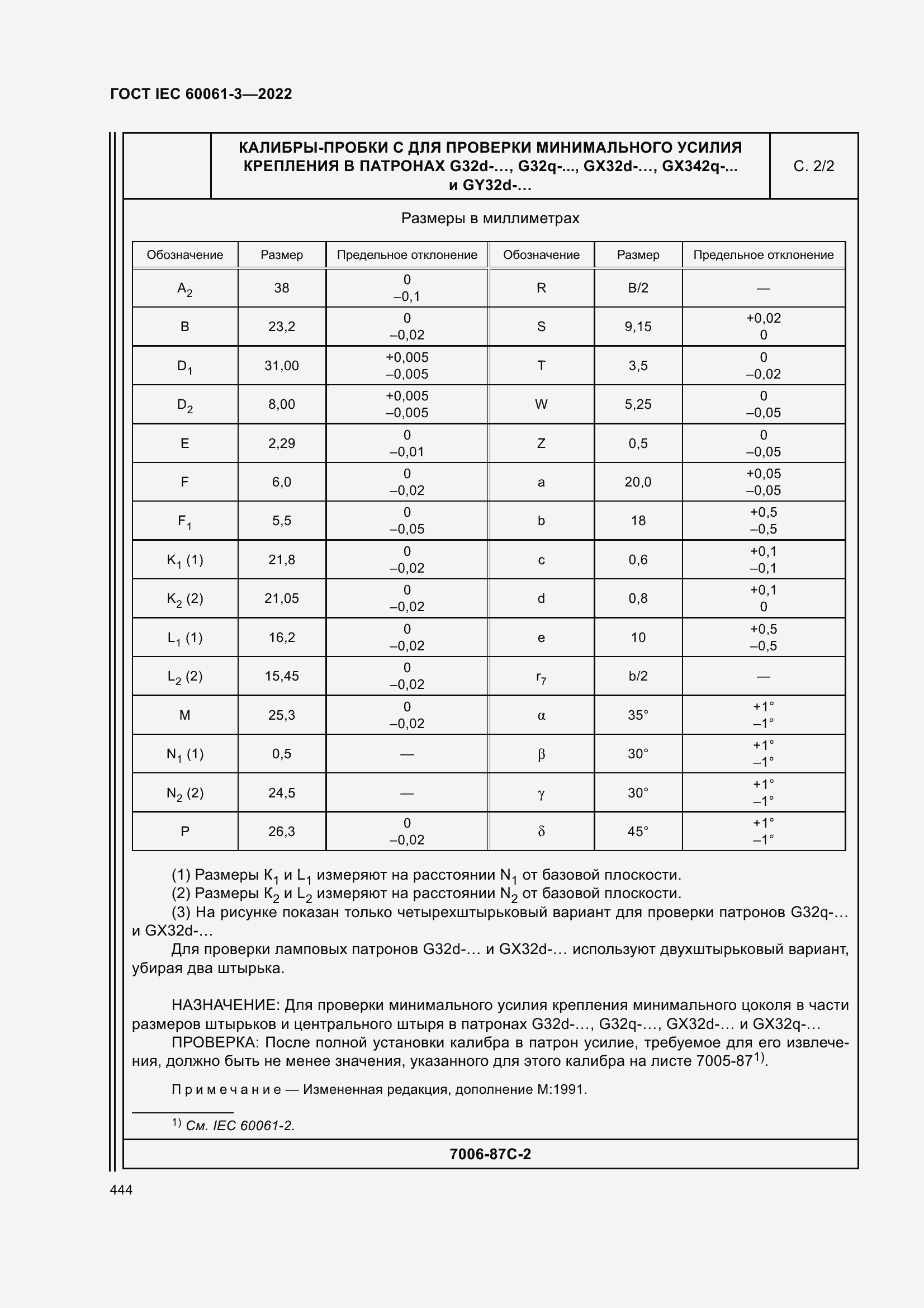 Страница 464 ГОСТ IEC 60061-3-2022