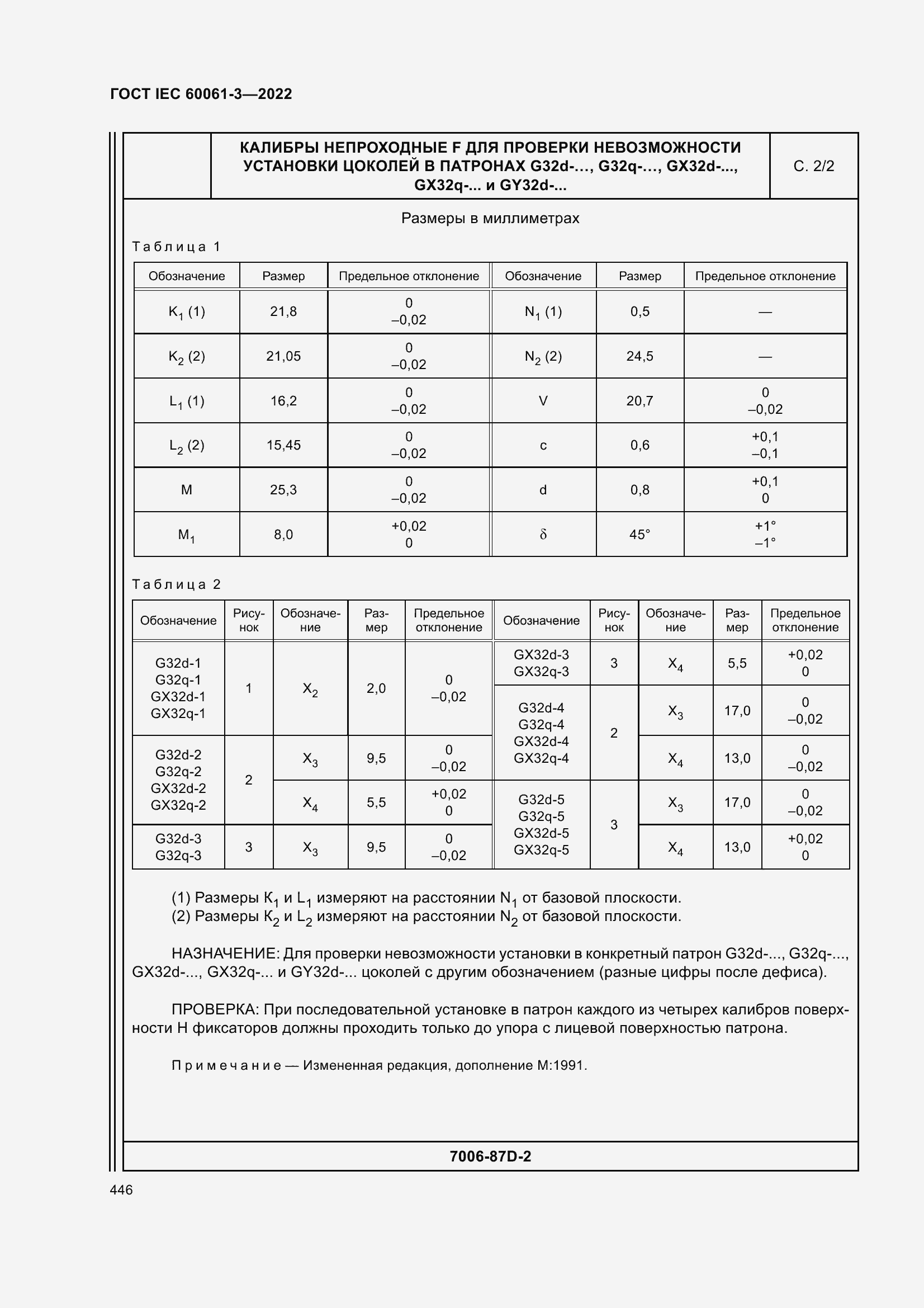 Страница 466 ГОСТ IEC 60061-3-2022