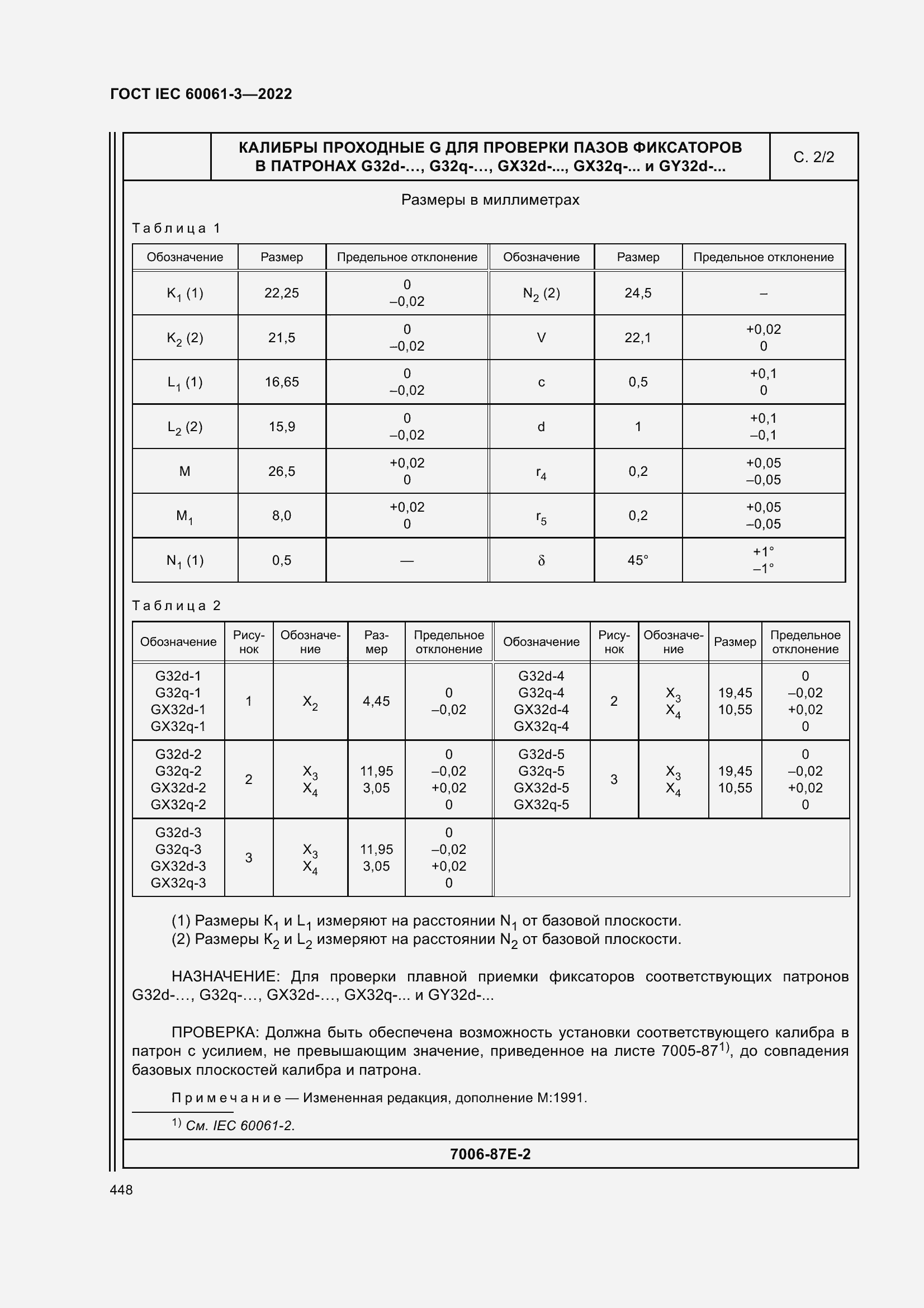 Страница 468 ГОСТ IEC 60061-3-2022