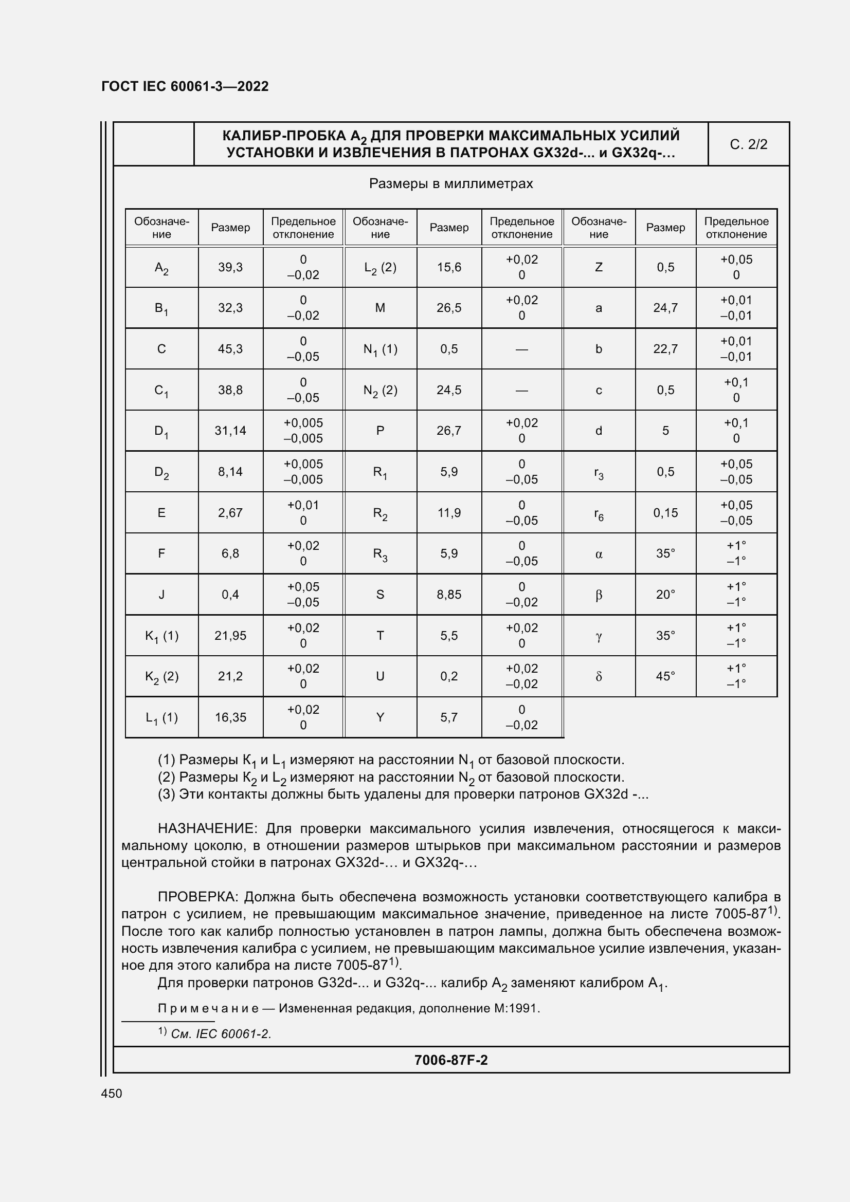 Страница 470 ГОСТ IEC 60061-3-2022