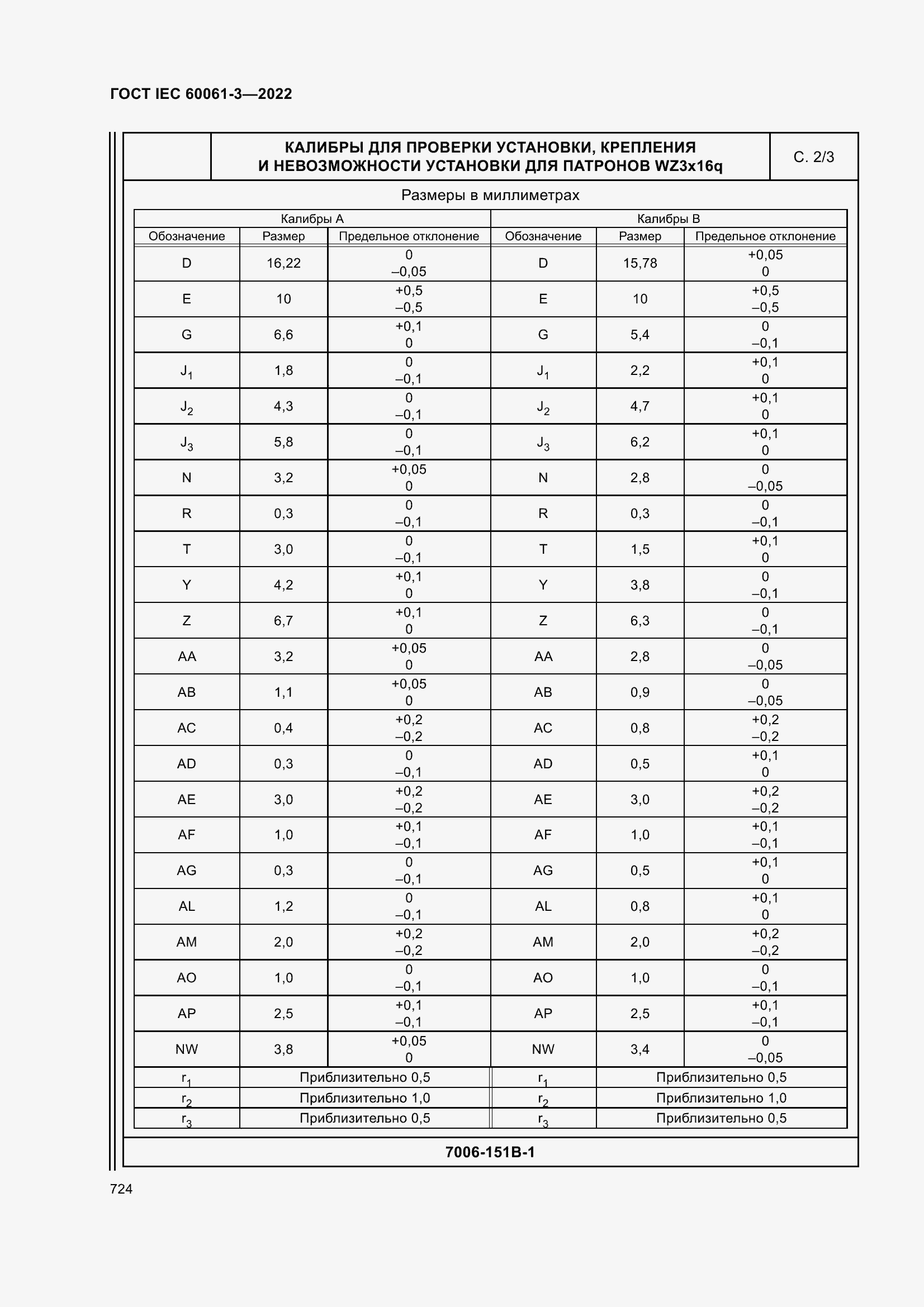 Страница 744 ГОСТ IEC 60061-3-2022