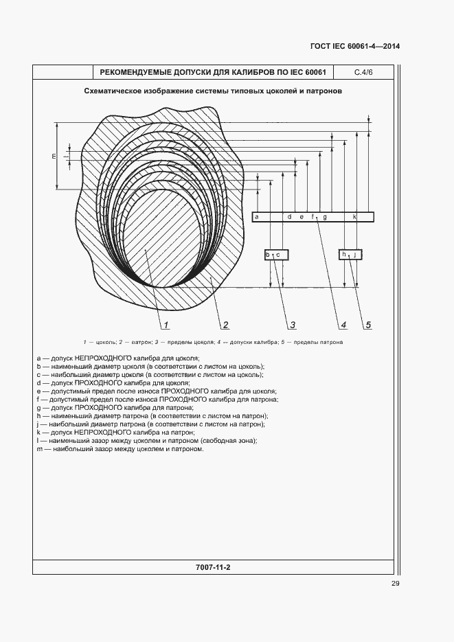 Страница 32 ГОСТ IEC 60061-4-2014
