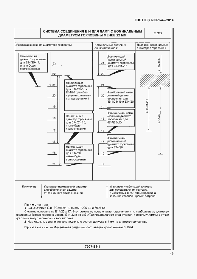 Страница 52 ГОСТ IEC 60061-4-2014