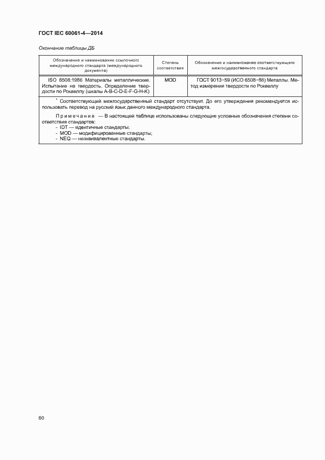 Страница 63 ГОСТ IEC 60061-4-2014