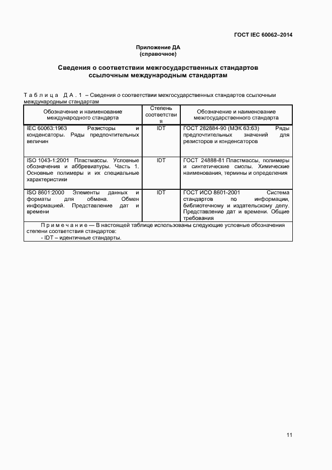 Страница 13 ГОСТ IEC 60062-2014