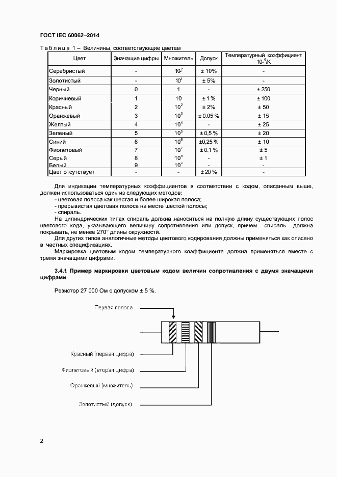 Страница 4 ГОСТ IEC 60062-2014