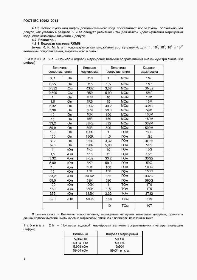 Страница 6 ГОСТ IEC 60062-2014
