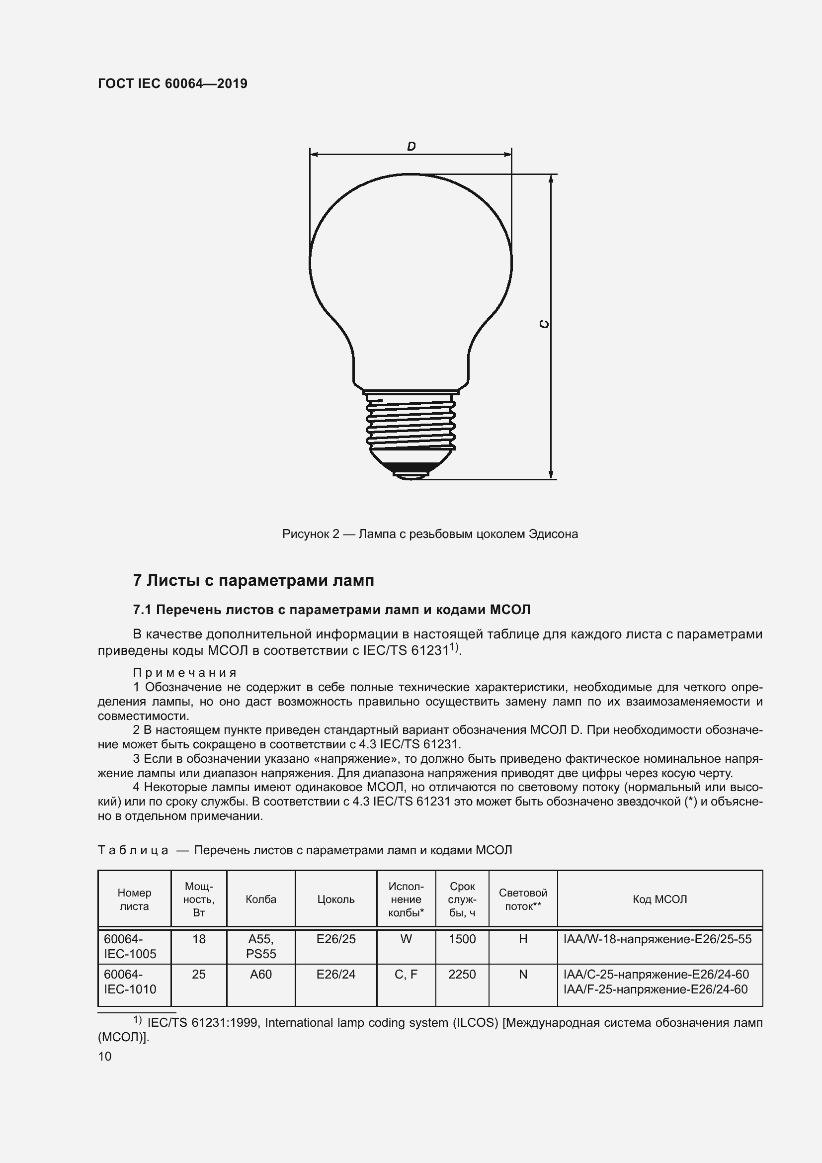 Страница 14 ГОСТ IEC 60064-2019