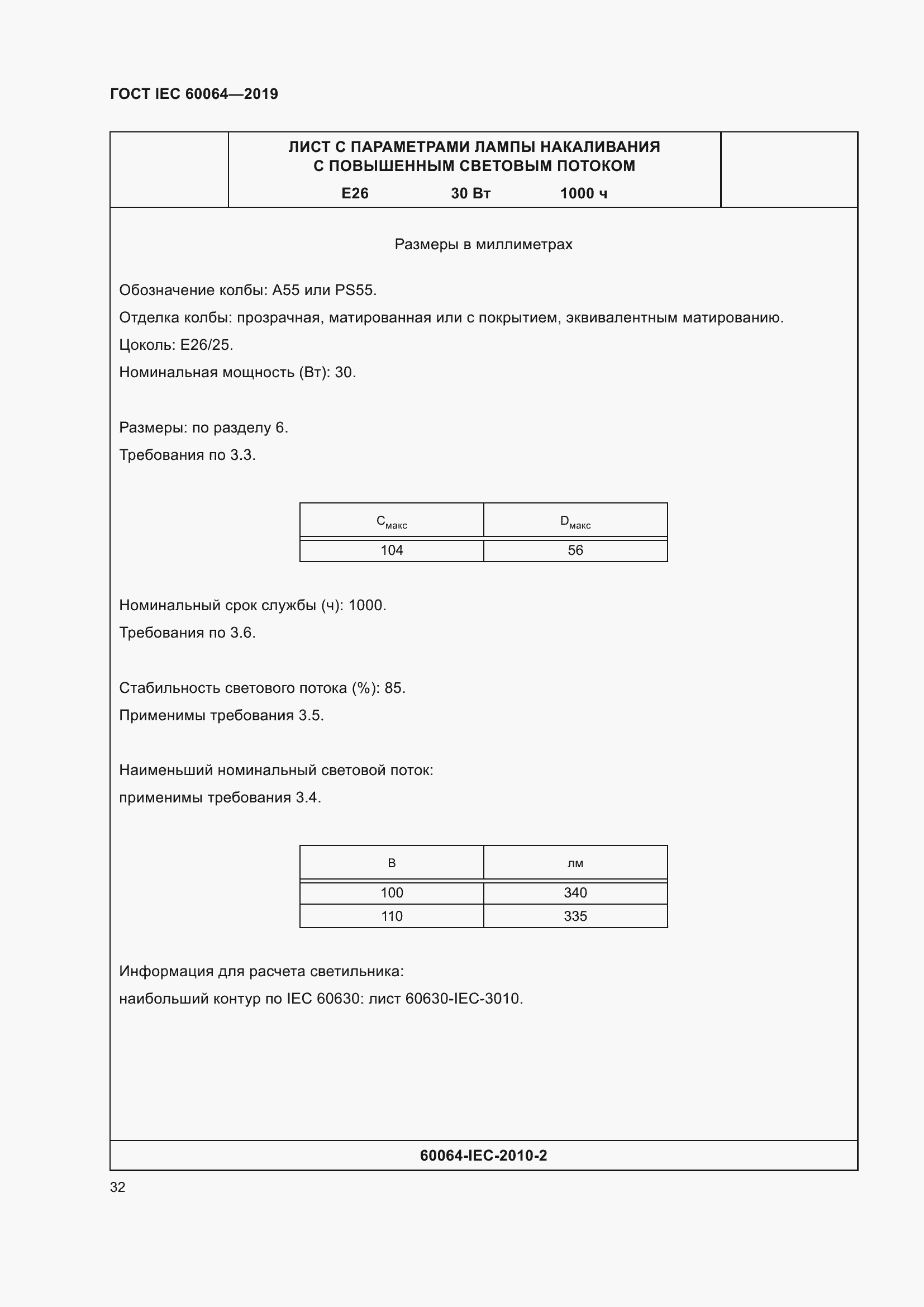 Страница 36 ГОСТ IEC 60064-2019