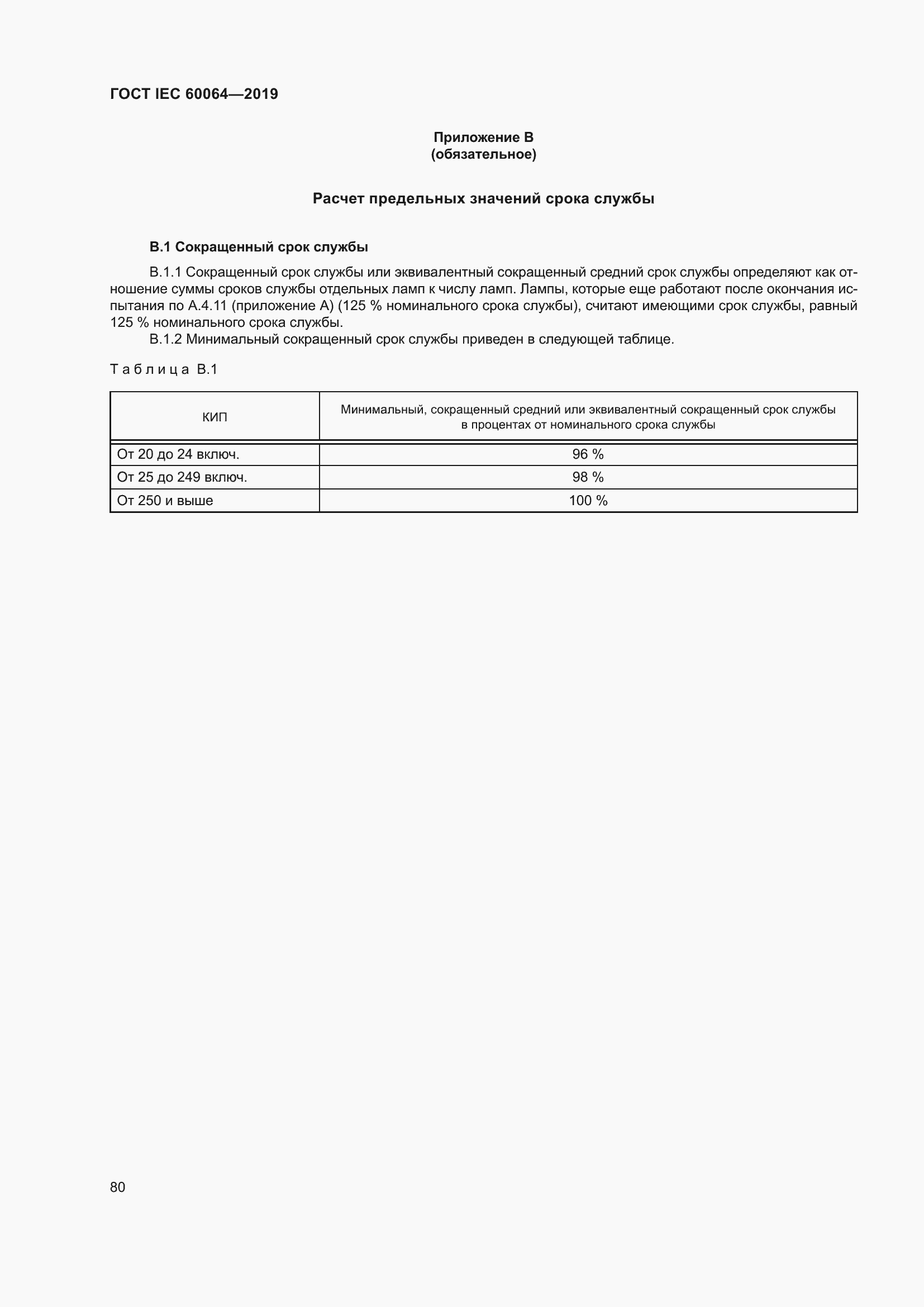 Страница 84 ГОСТ IEC 60064-2019