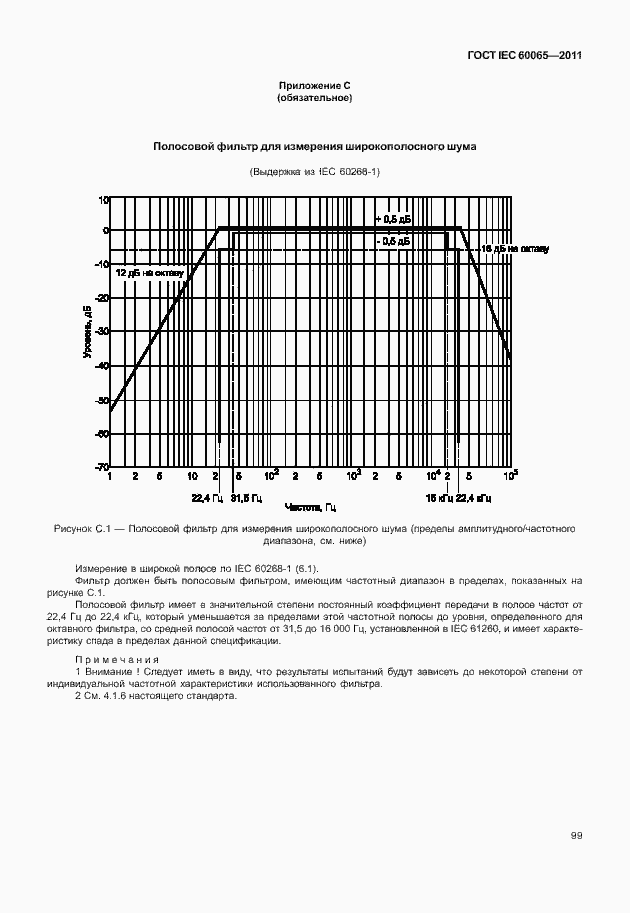 Страница 105 ГОСТ IEC 60065-2011