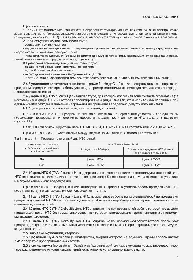 Страница 15 ГОСТ IEC 60065-2011