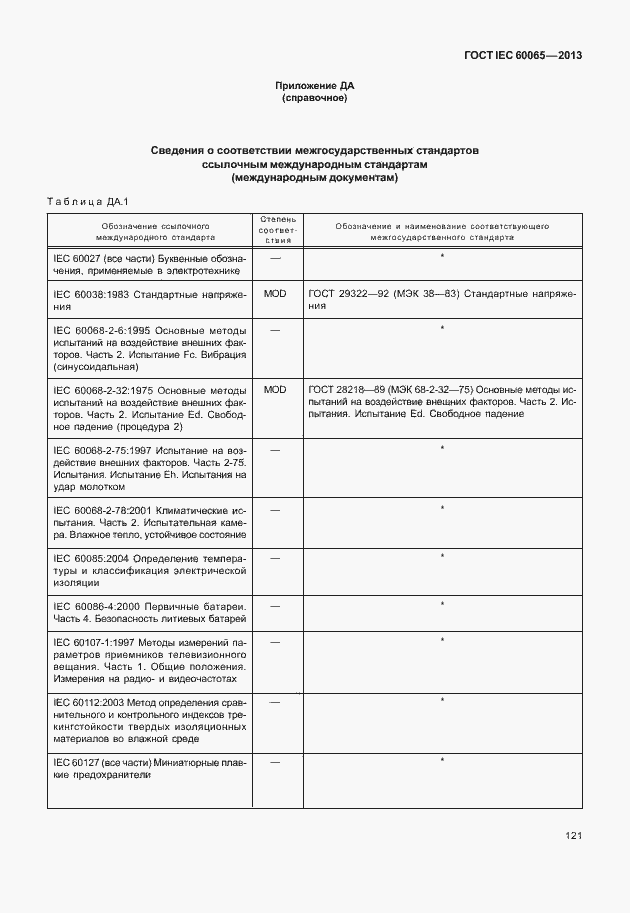 Страница 128 ГОСТ IEC 60065-2013