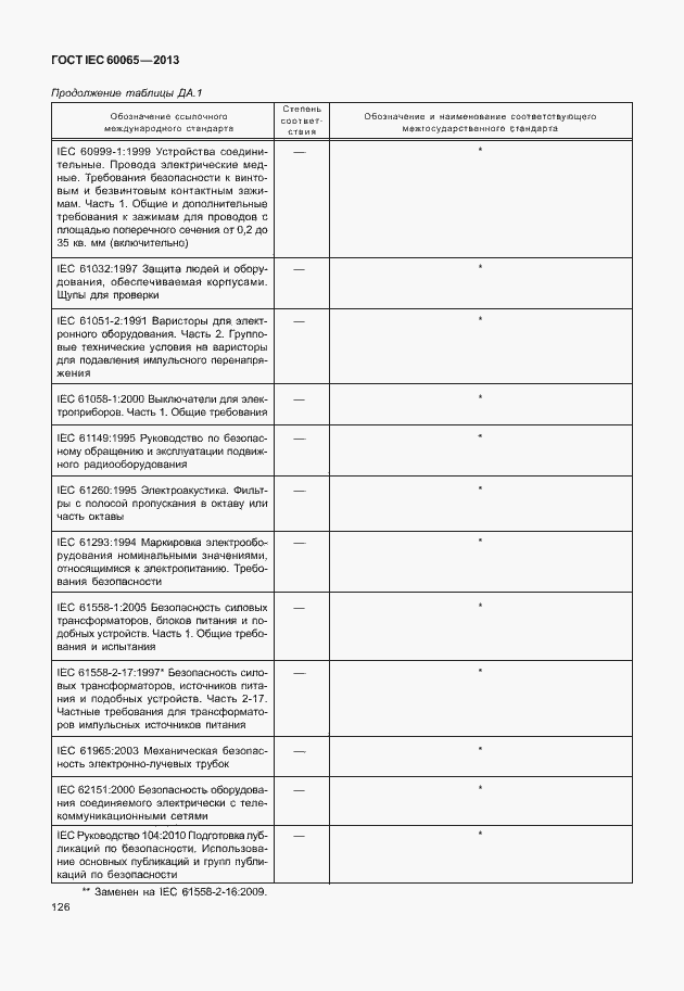 Страница 133 ГОСТ IEC 60065-2013