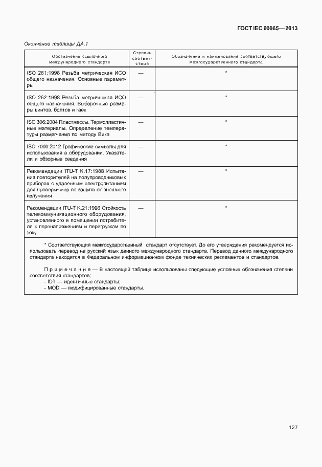 Страница 134 ГОСТ IEC 60065-2013